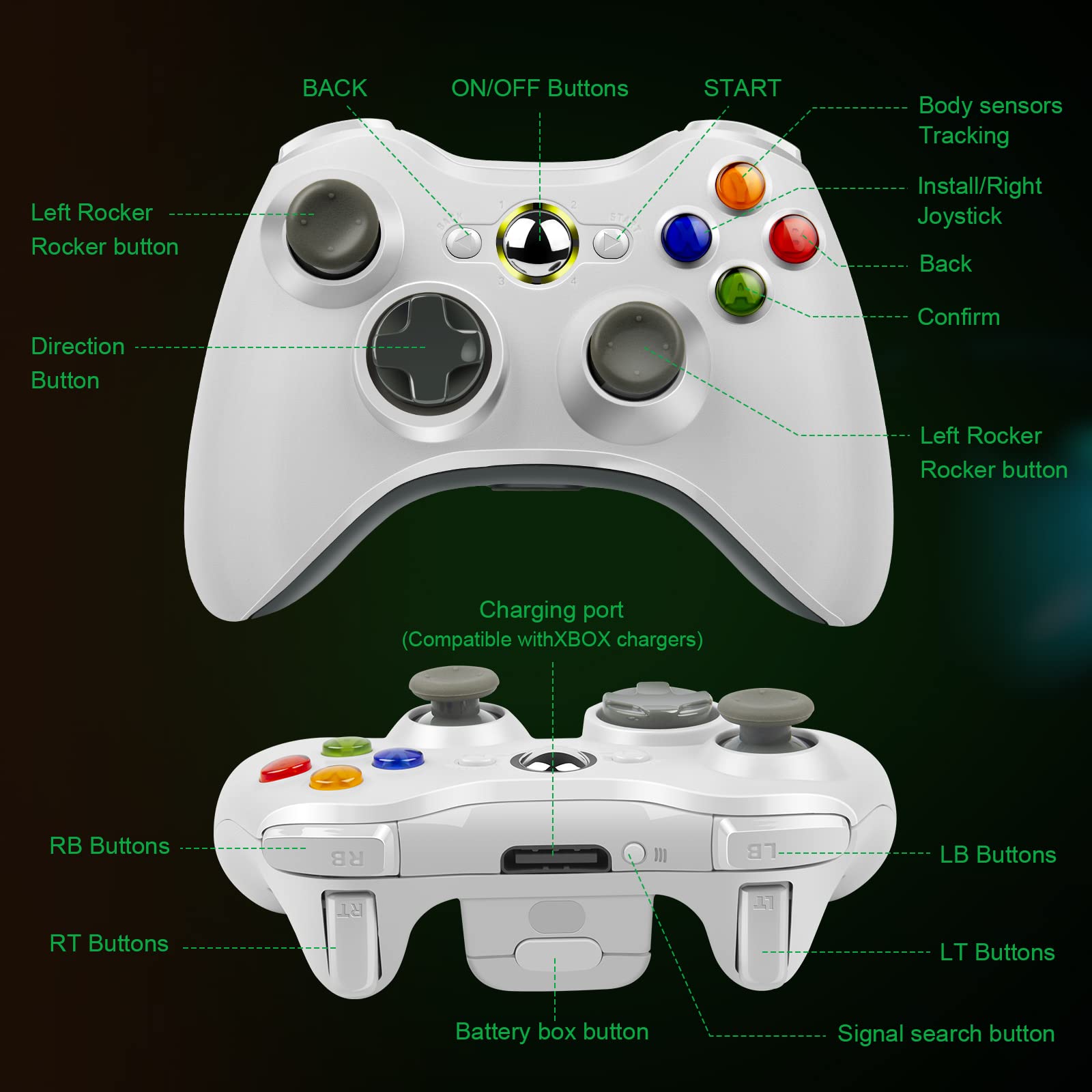 Labtec Controller Wireless per Xbox 360, Gamepad Joystick Wireless 2.4GHZ per Console Xbox 360 & Slim e PC Windows XP/7/8/10/11