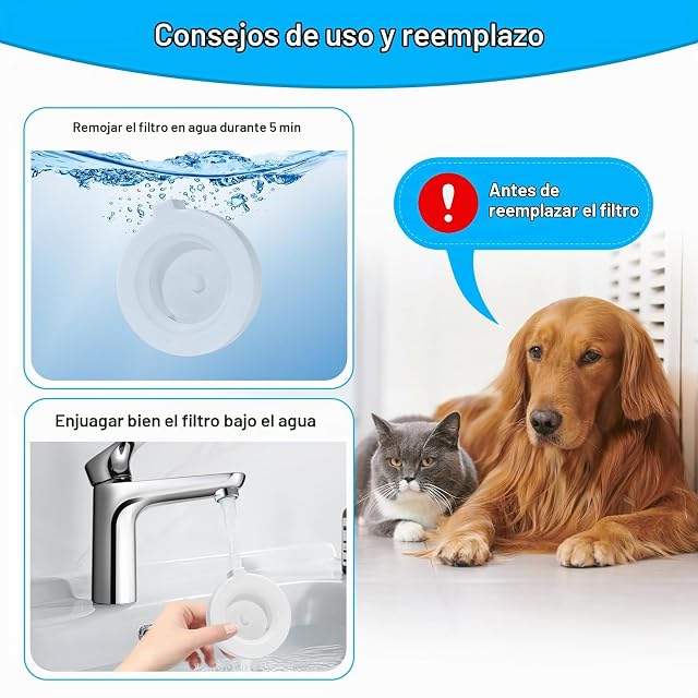 Foto 5 de 7 de Paquete de 8 filtros de repuesto para dispensador de agua de mascotas de gravedad de 3L/3.6L/4.6L/8L