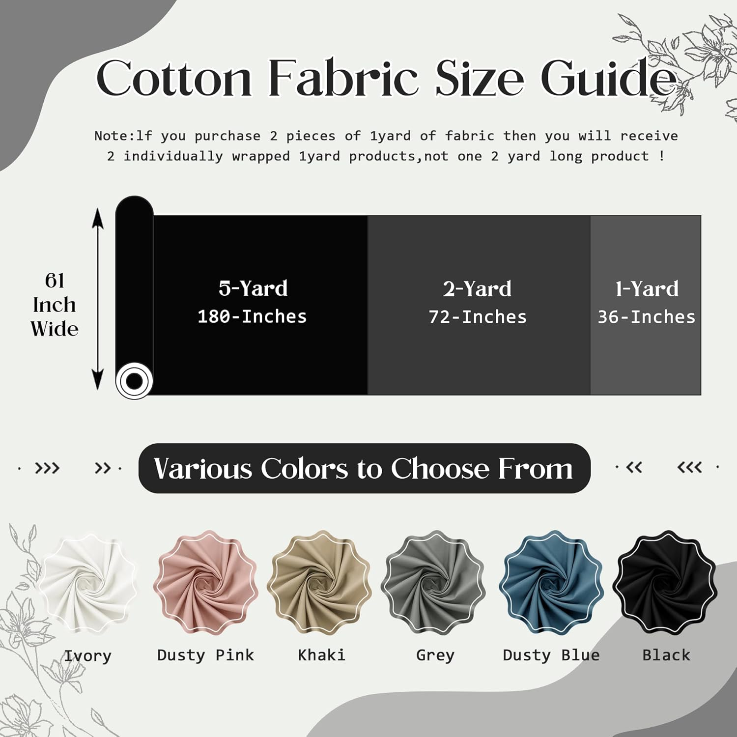 KKJIAF 10 Yard Black Cotton Fabric 61 Inch Wide, Soft & Breathable Cotton Broadcloth Fabric for Sewing Clothes, Apparel, Costume, Craft