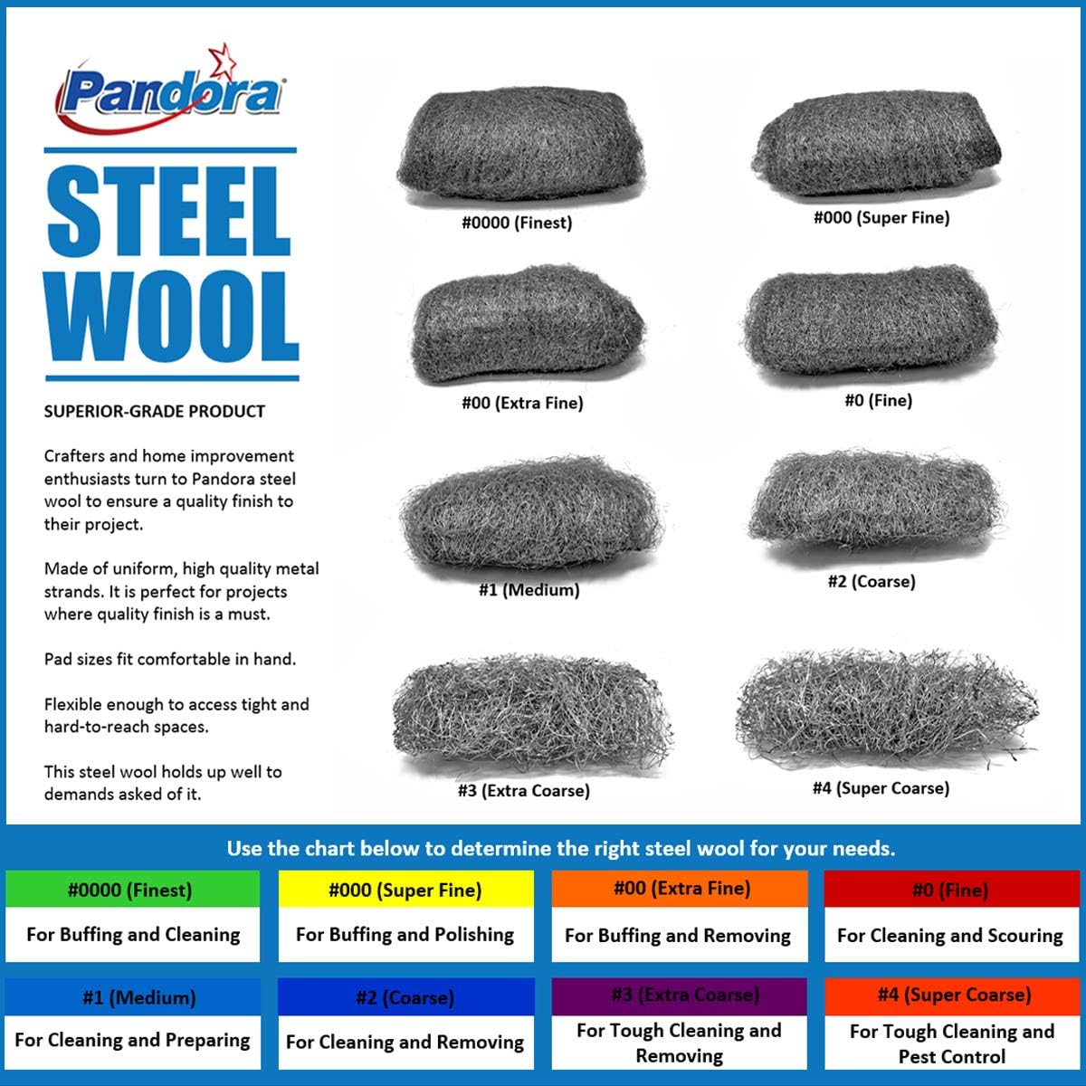 Pandora Steel Wool (16 Pads, 1 Medium)