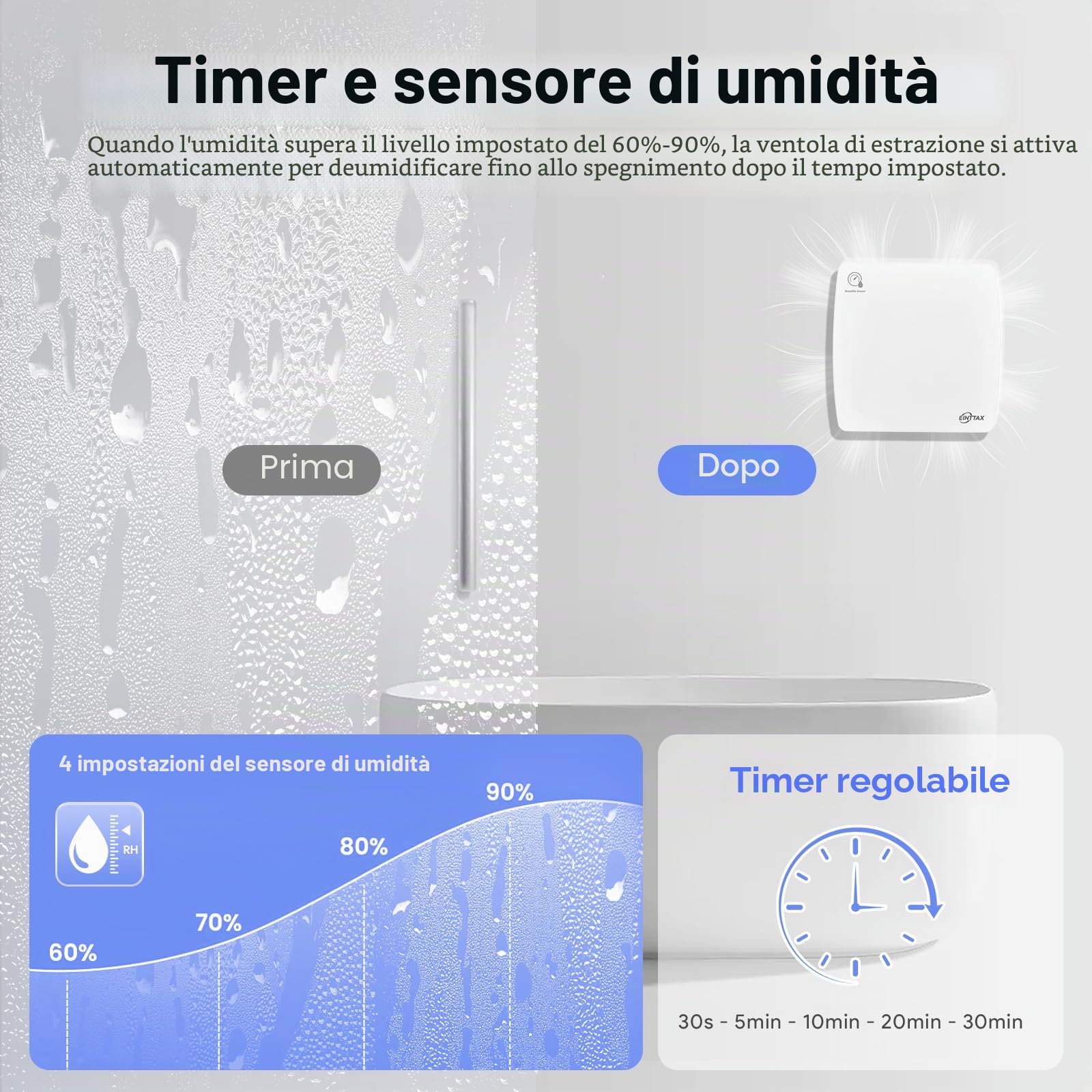 Ventola aspirante silenziosa per bagno, 100 mm, con sensore di umidità e timer, bianco, quadrato, 95 m³/h, da parete/finestra, per cucina, doccia, WC, 12 W, 34 dB