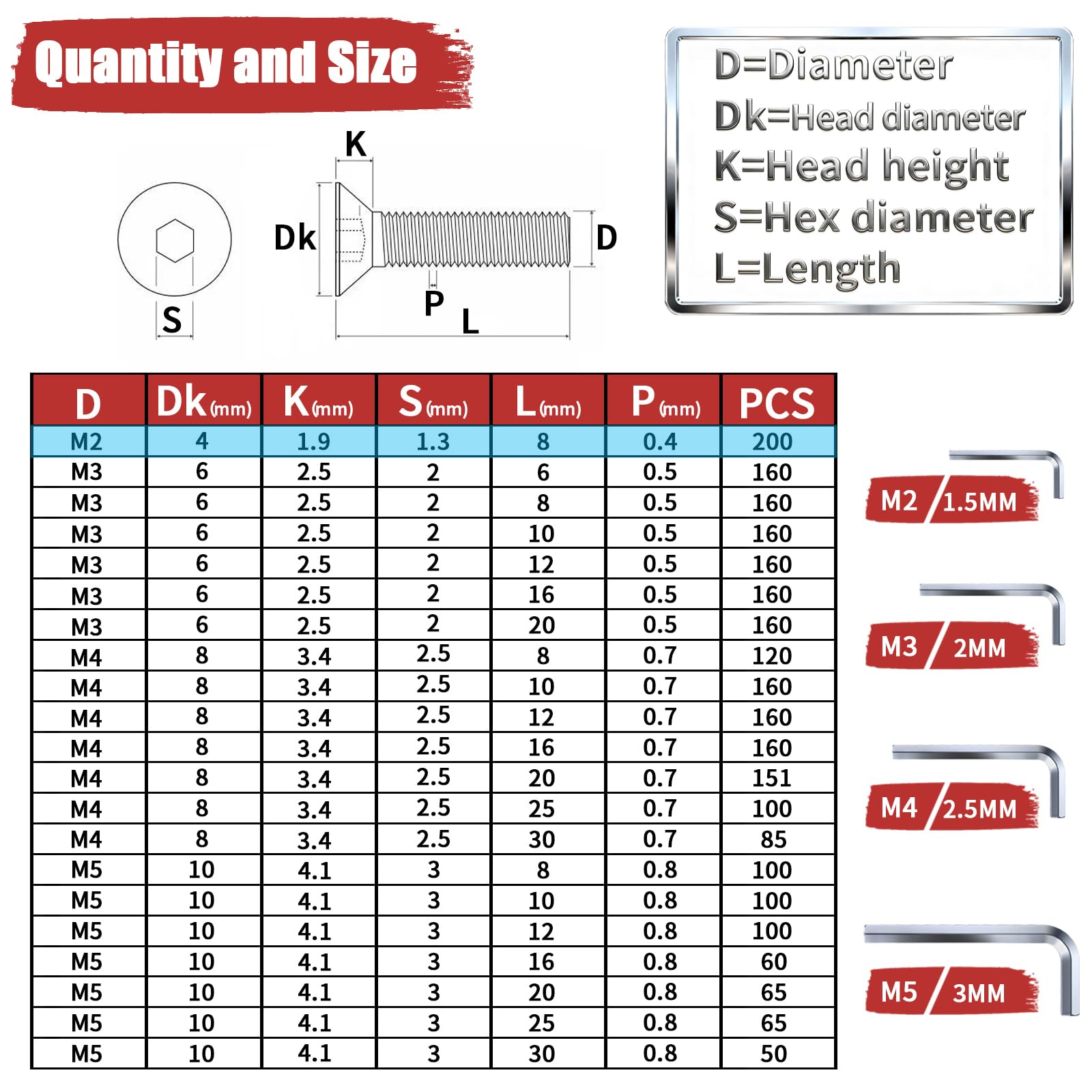 Viti a testa svasata M2, esagono incassato M2 x 8 mm, in acciaio inox a testa svasata, filettatura completa con 1 chiave a esagono incassato da 1,5 mm, per montaggio e riparazione (argento)