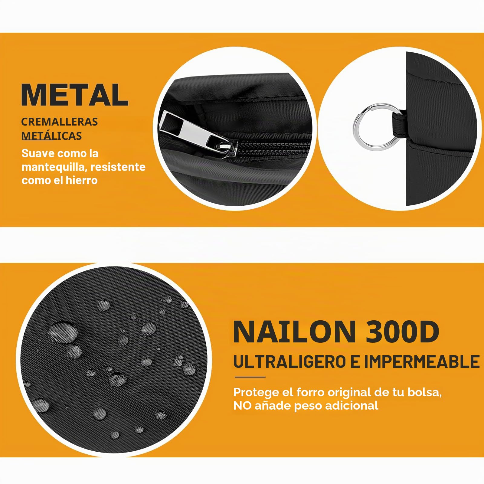 Organizador de Bolsos de Mano, Organizador de Bolsos de Nailon Resistente al Agua, Organizador de Bolsas, Organizador de Bolsas con Llavero y Cremallera, Negro L