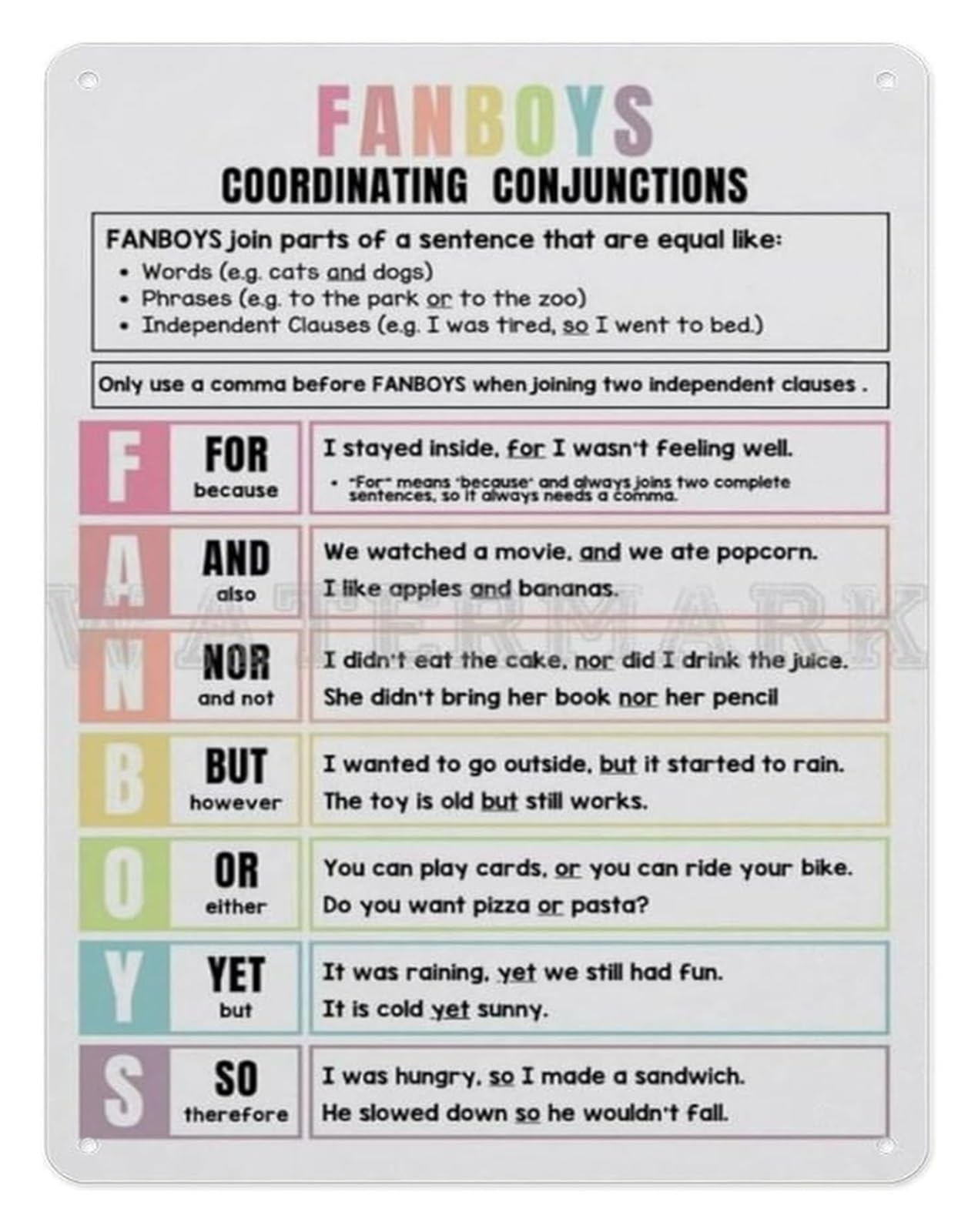 PAJPXPCD 7 Coordinating Conjunctions Aluminum Sign English Grammar Metal Wall-Art for Classroom Study Room Teacher Gift 8 X 12 inch