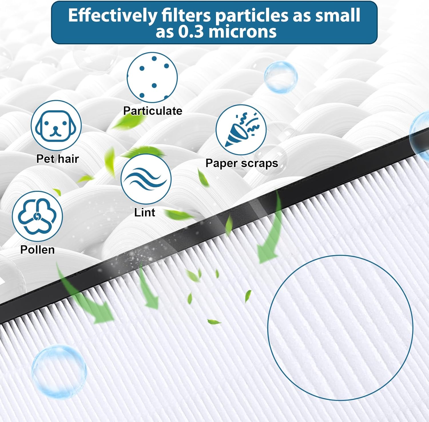 1 Pcs FY2422/30 and 1 Pcs FY2420/30 Replacement Filter Compatible with Philips Air Purifier 2000 and 3000i Series AC2889,AC2887,AC2882,AC2892,AC3829