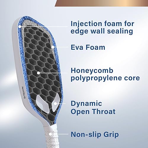 Miniatura 5 de Paleta de pickleball de Aramid Kevlar, aprobada por USAPA, diseño de garganta abierta sin bordes, fibra de carbono T700 de tejido cruzado de 45,