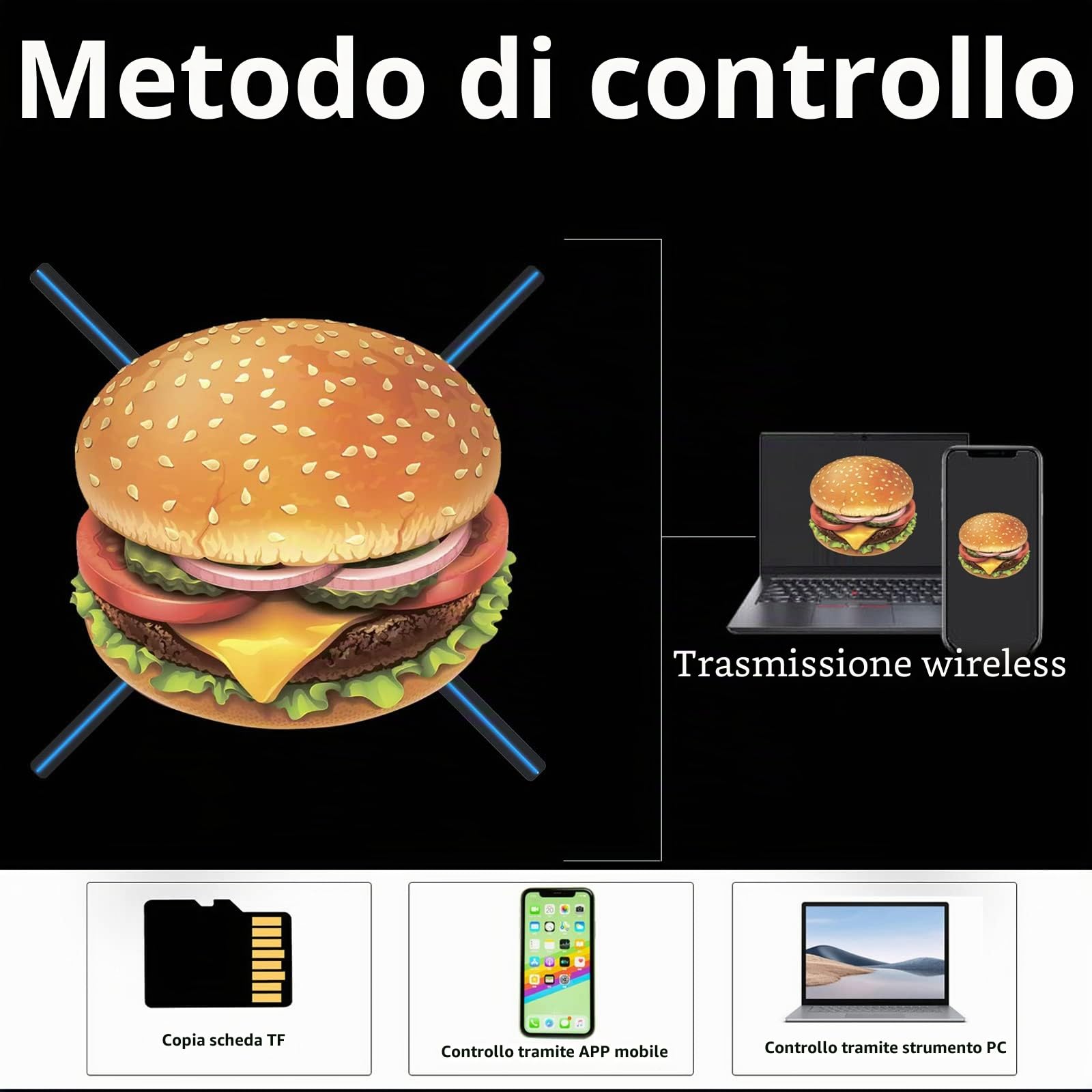 Ologramma 3D, Missyou 52cm LED Proiettore Olografico 3D with WiFi and Bluetooth and Remote e 700 Cartone Animato video, per Mostre, Centri Commercial, Cinema, Aeroporti,Natale