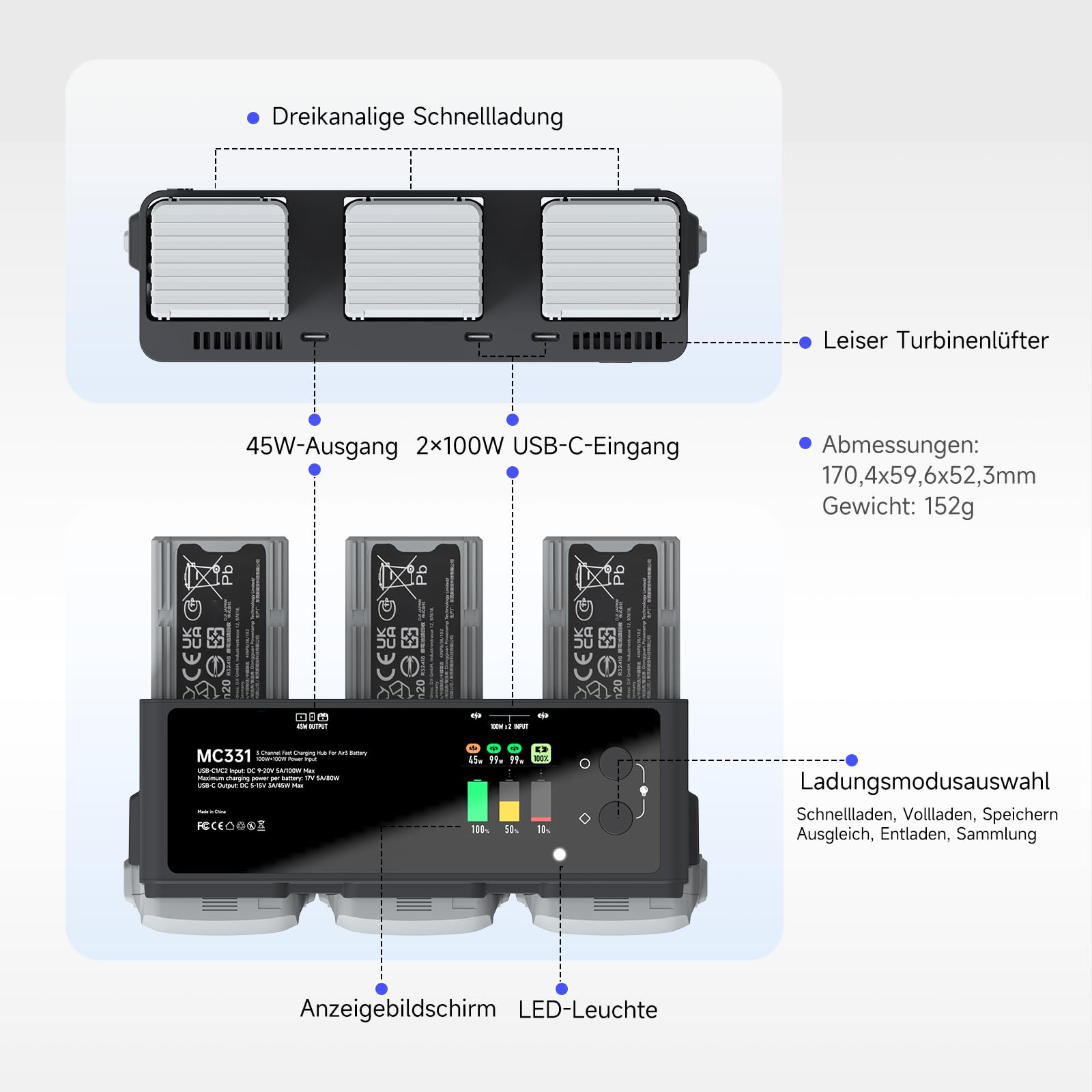 LIMETA MC331 200W Ladehub für DJI Air 3/Air 3S, Dreikanal Parallel Schnellladestation, Doppelt 100W USB-C Eingang, 45W Ausgang, Farbdisplay & APP-Steuerung, Aktive Kühlung Ladegerät (OHNE AKKU)