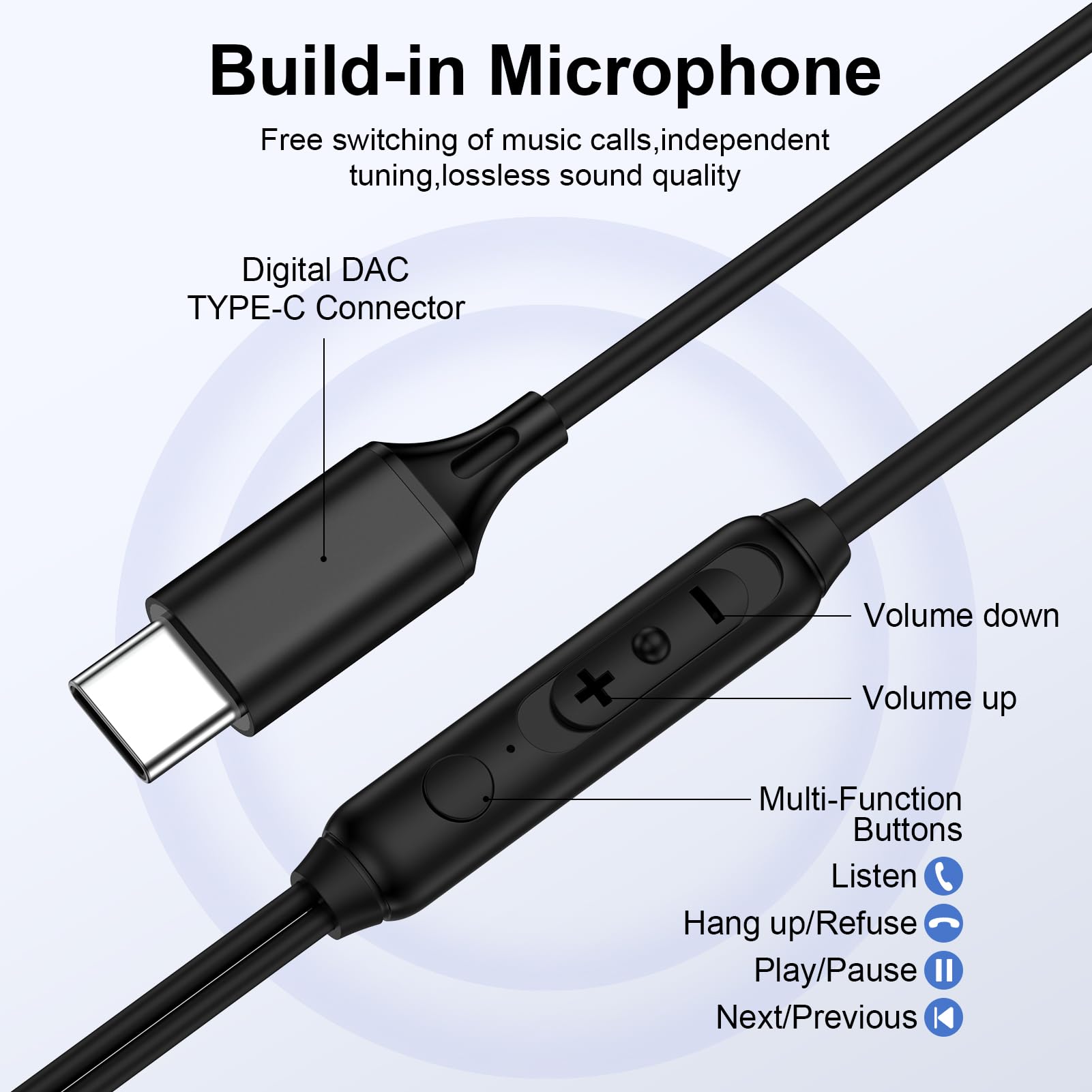 Samsung Earbuds Wired Headphones USB C for Samsung Galaxy S25 FE S25 Ultra A17 5G A36 A16 A56 A35 S24 FE S23 Plus,Wired Earphones USBC Earbuds with Microphone for iPhone 17 Pro Max Air 16e 16Plus 15