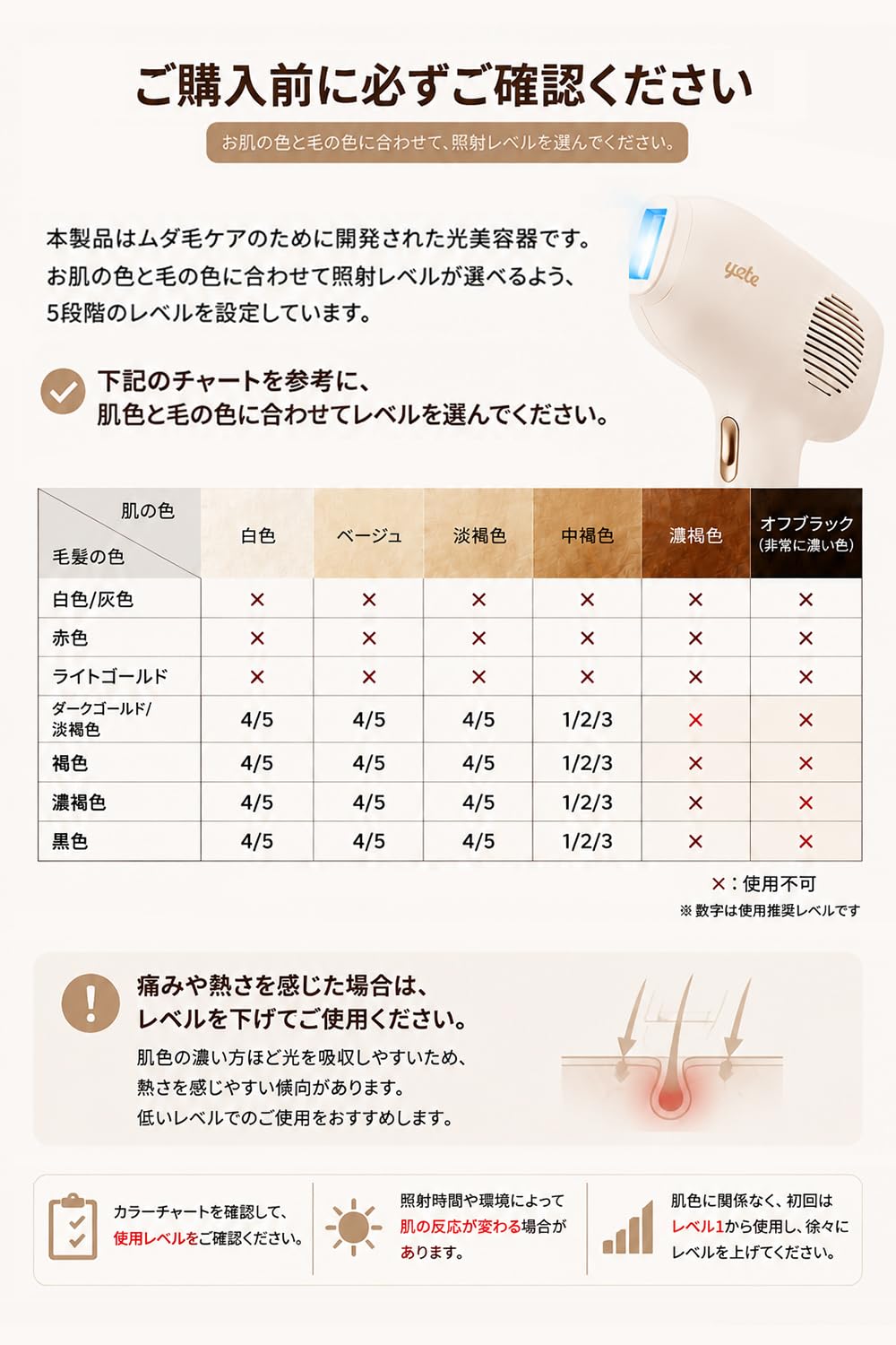 Amazon | Yete（エイティー）脱毛器 家庭用脱毛器 IPL光脱毛器