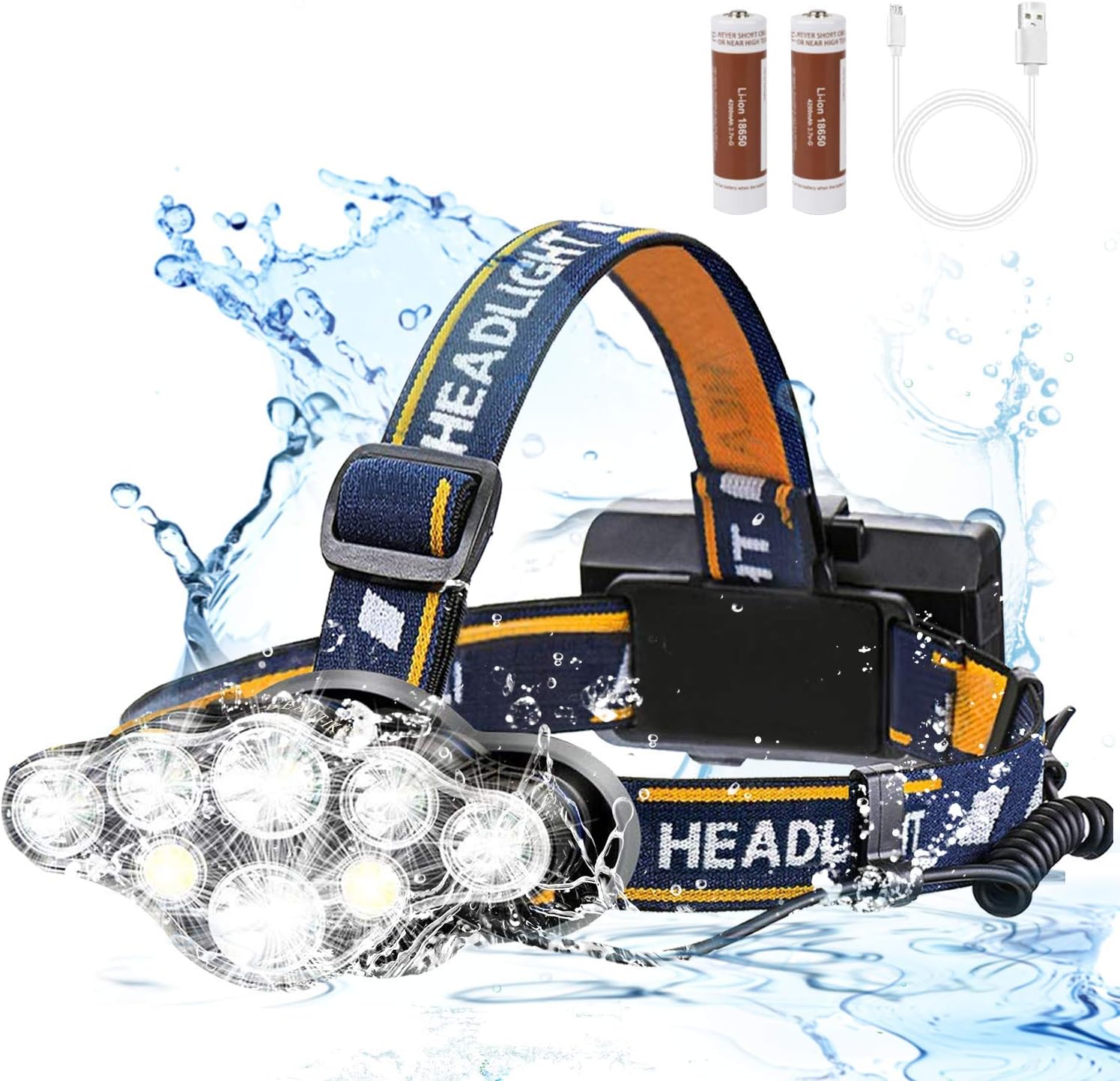 Headlamp, High Lumen Ultra Bright 8Led Headlight Flashlight with White Red Lights, USB Rechargeable Head Lamp with 2 Batteries, 8 Modes for Outdoor Camping Cycling Running Fishing.