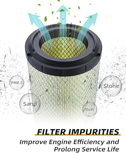 Miniatura 3 de QUICKWOLF 715900422 - 2 filtros de aire compatibles con Can Am Maverick X3 filtro de aire 2017 2018 2019 2020 2021 2022 2023 Maverick Sport 1000 R