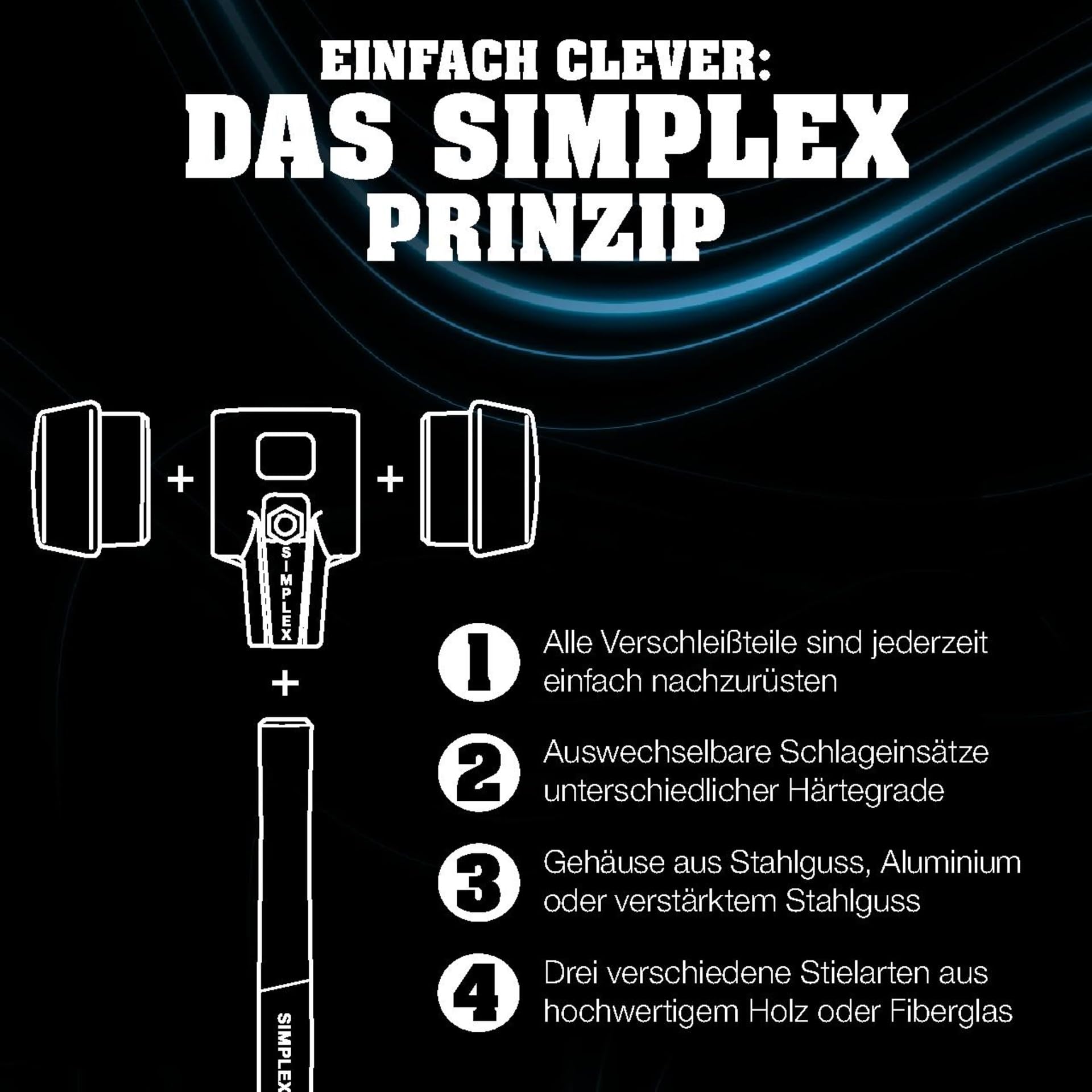 HALDER Aktionsbox Dreamteam Innenausbau SIMPLEX-Schonhammer TPE-soft Superplastik SECURAL-Schonhammer 3117s003