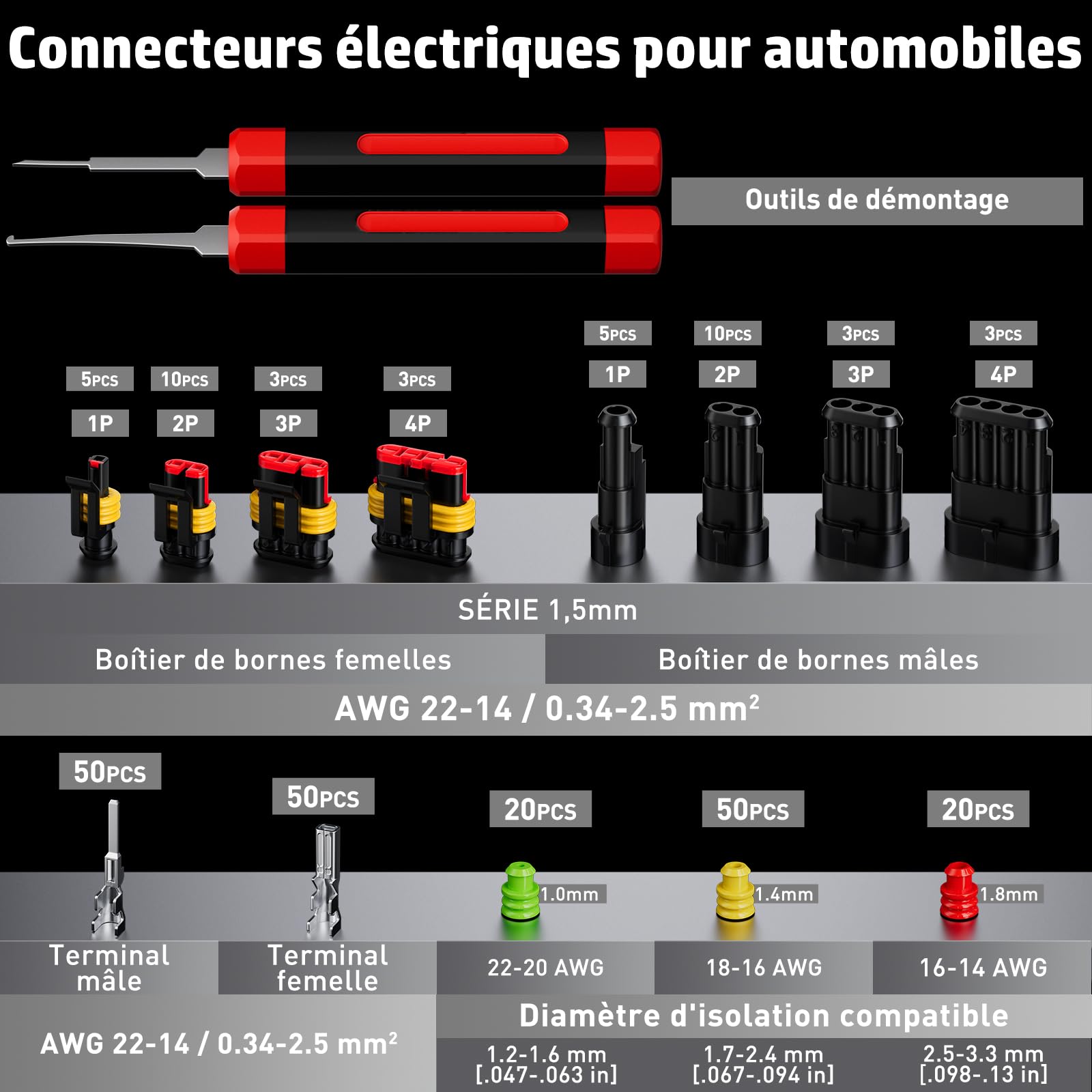 PEBA Kit de Pince à Sertir Connecteurs Voiture | Avec 1-4 Broches connecteurs étanches voiture | Convient pour câbles de 0,34 à 2,5 mm², extracteur de broches, pour Kfz, moto, bateau, etc