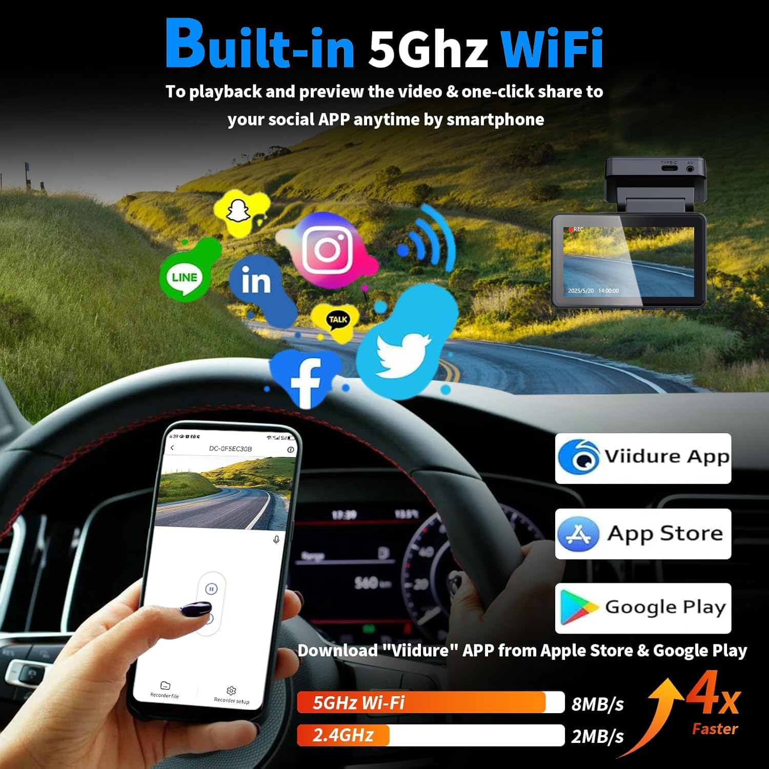 Kamera samochodowa WiFi 4K, 4K+1080P przednia i tylna