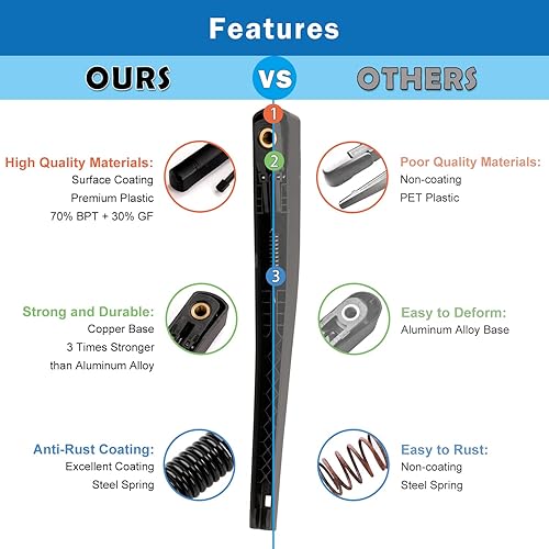 Vista 14 de WTI Juego de limpiaparabrisas trasero compatible con Ford Expedition 2009-2016 / Compatible con Lincoln Navigator 2009-2016 SUV, kit