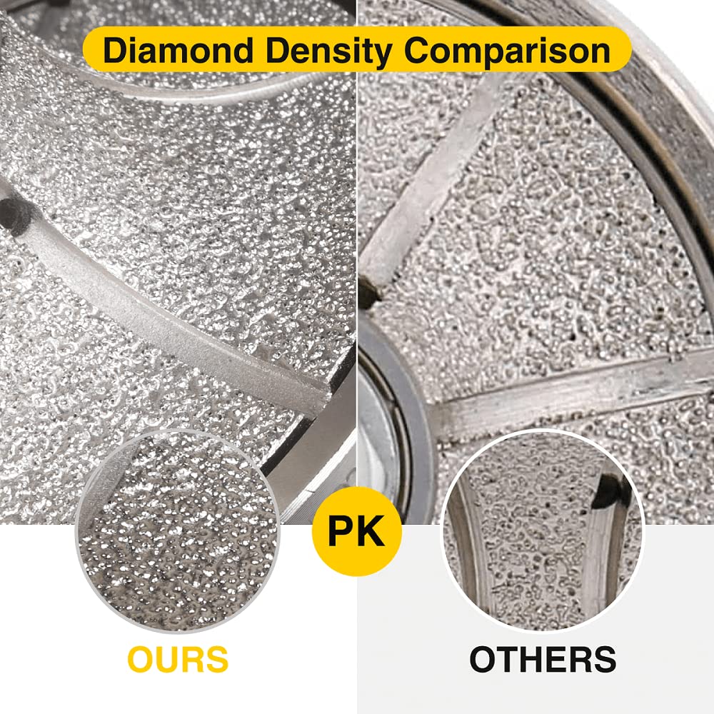 V50 Full Bullnose Diamond Hand Profiler, Profile Router Bit Wheel with 5/8''-11 Thread for Granite, Marble, Concrete and Countertop Edge (V50 (2''))