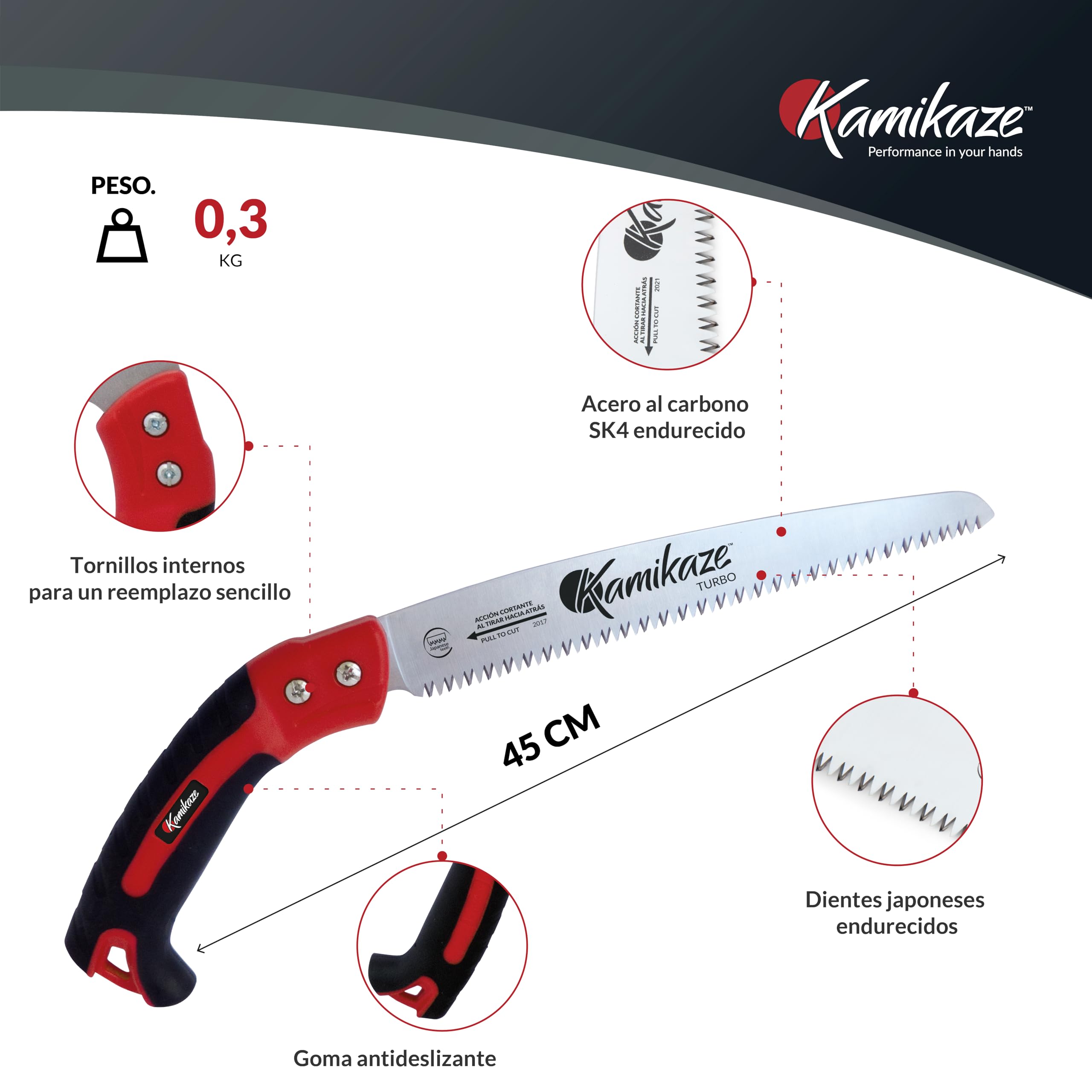 KAMIKAZE Serrucho de Poda Recto S-300H. Serrucho con Dentado Japonés de Hoja Recta 300mm. Sierra para Madera con Hoja de Acero SK-4 Rico en Carbono de Alta Durabilidad. Incluye Funda.