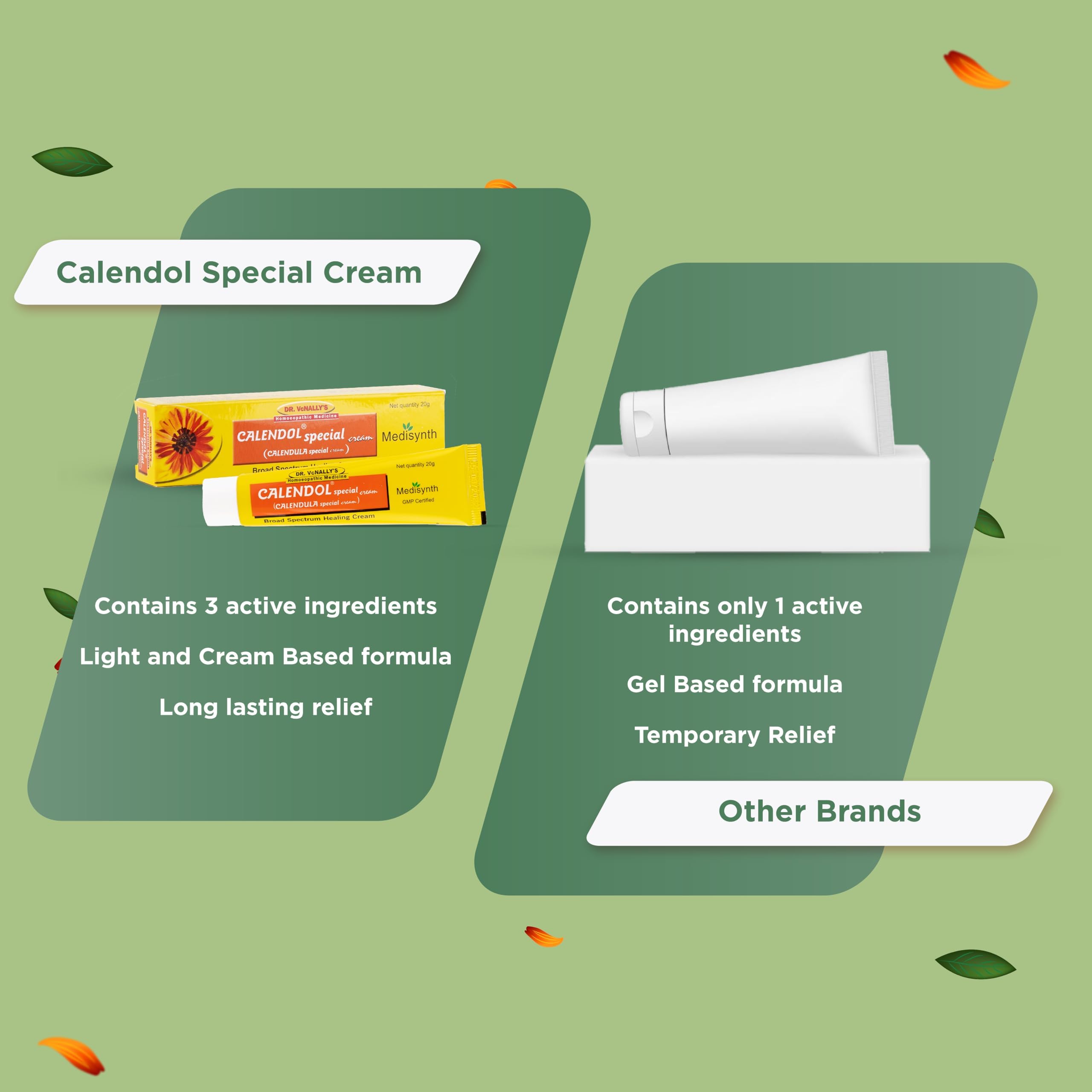 MEDISYNTH Calendol Special - (20g) Pack of 1 | Homeopathic Antiseptic Ointment | Batch No. 70 | Expiry - Mar 2031 — Amazon image 5
