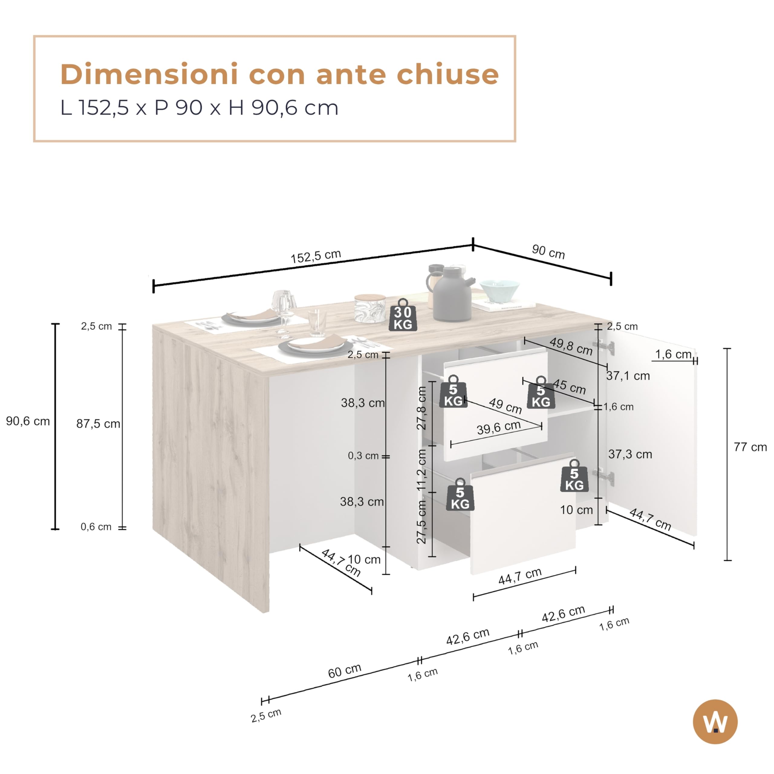 WHOUS Isola Cucina SOLE con 1 Anta, 2 Cassetti e 6 Vani, Tavolo da Pranzo e Piano di Lavoro, Ideale per Open Space e Spazi Ridotti, 152,5x90x90,60 cm, Antracite Opaco e Rovere