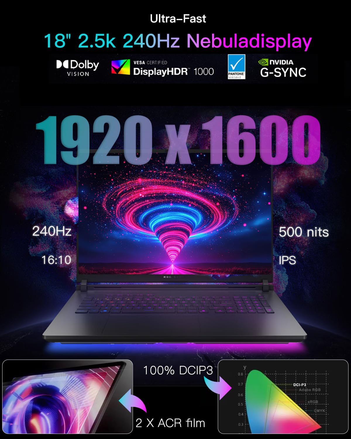 DIGI+ DGP-WNB1502 Windows® 11 Pro Gateway 15.6