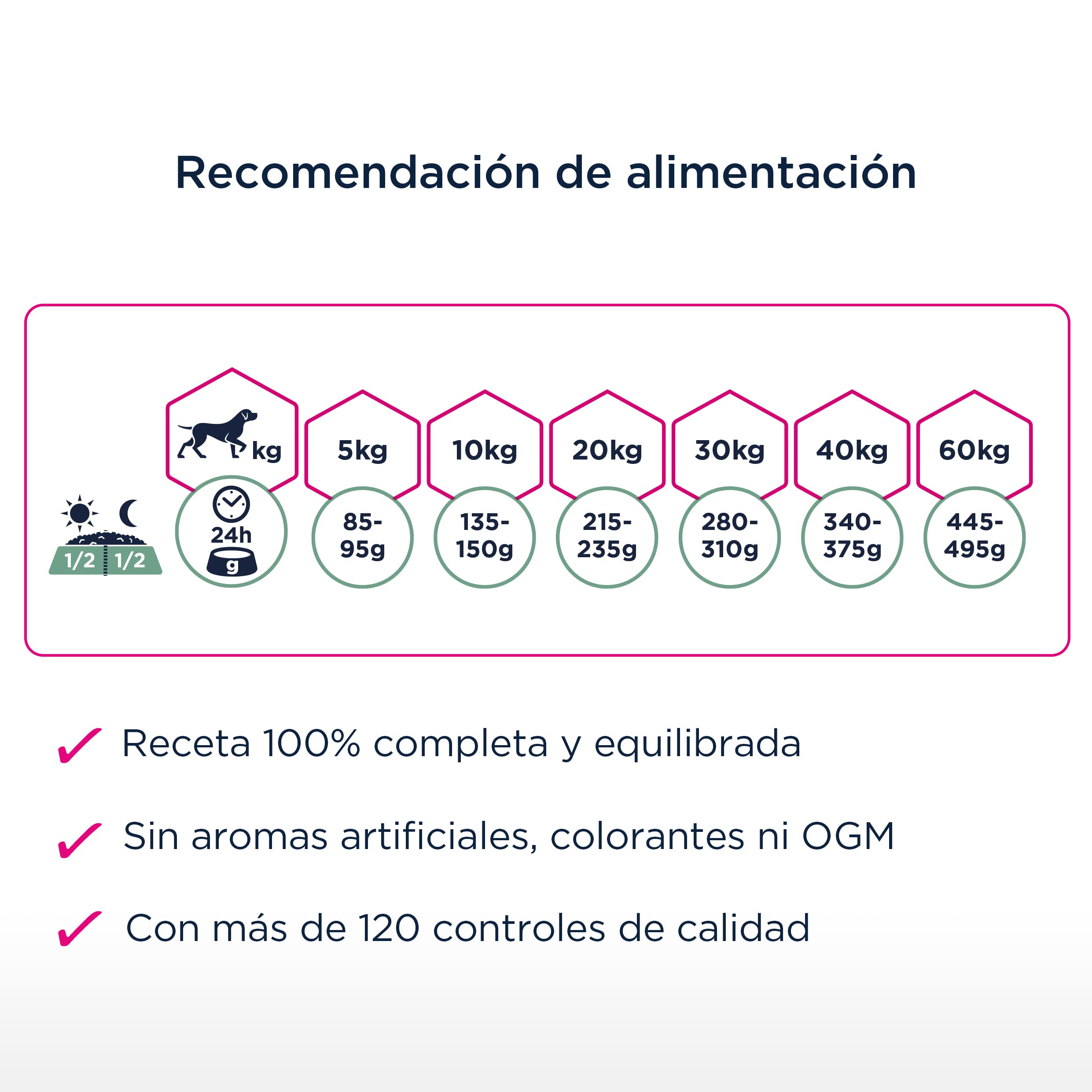 EUKANUBA Daily Care Alimento seco para perros adultos con articulaciones sensibles que sufren molestias articulares, 12 kg