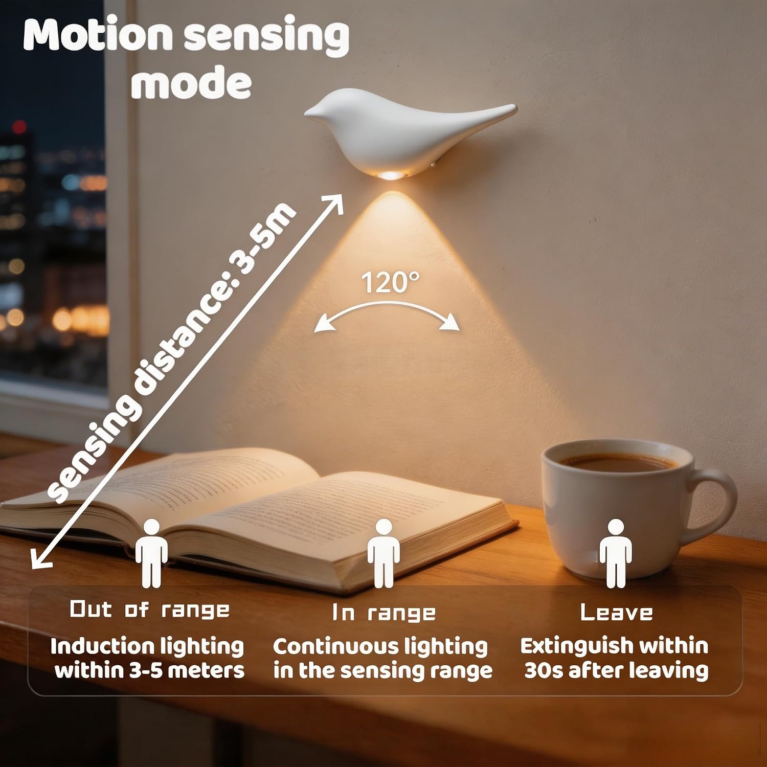 Cute Bird Night Light: Motion Sensor Lights Indoor - Magnetic Mounting & 3 Color Dimmable - One Charge Three Weeks of Worry-Free Use - 2-Pack Set (White)