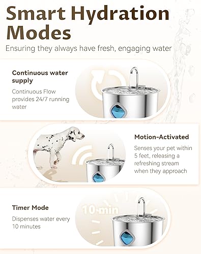 Miniatura 6 de Pawdrate - Fuente de agua para perros pequeños (con 10 filtros, 3.2L108 onzas), fuente silenciosa de acero inoxidable con nivel de agua visual y