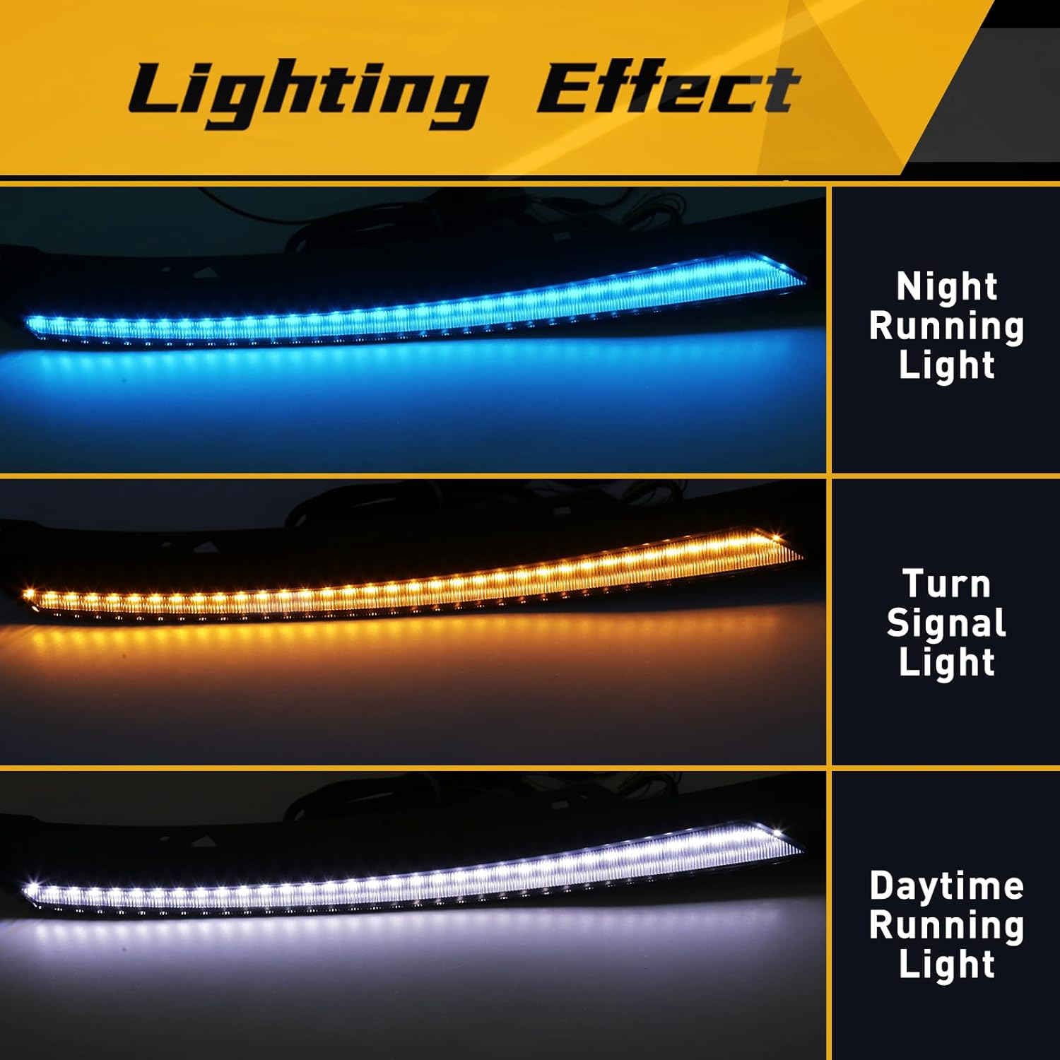 Headlight Eyebrow Lights For Honda Civic 2016-2021 Daytime Running Light With Turn Signal Tri-Colors LED Eyelid Lamp For Civic 10th