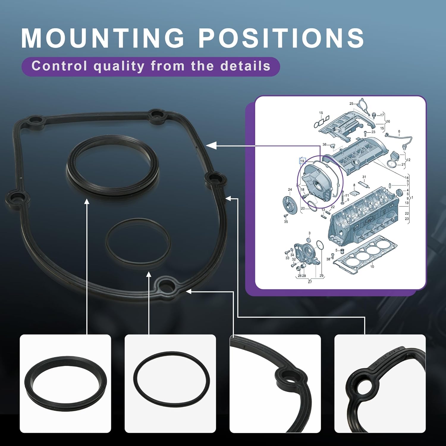 06H103483C Engine Upper Timing Chain Cover Gasket Seal kit WHT007212 WHT007212B Replacement for Audi A3 A4 A5 A6 Q3 Q5 TT VW Golf Eos Passat Tiguan Seat Skoda EA888 MK2 1.8/2.0T