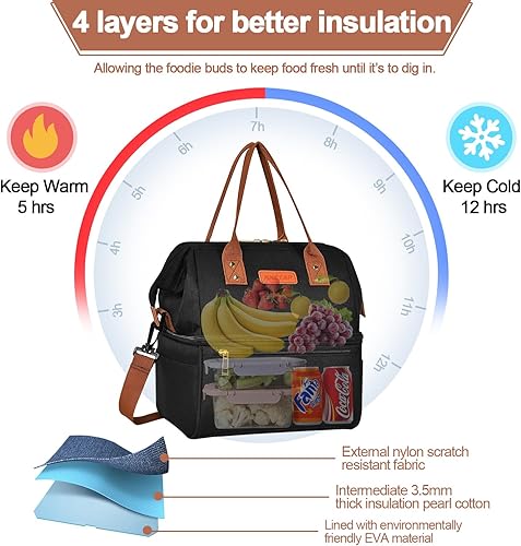 Miniatura 2 de Lonchera para hombres y mujeres, color negro, impermeable, a prueba de fugas, gran capacidad, aislamiento térmico, reutilizable, portátil, multiusos