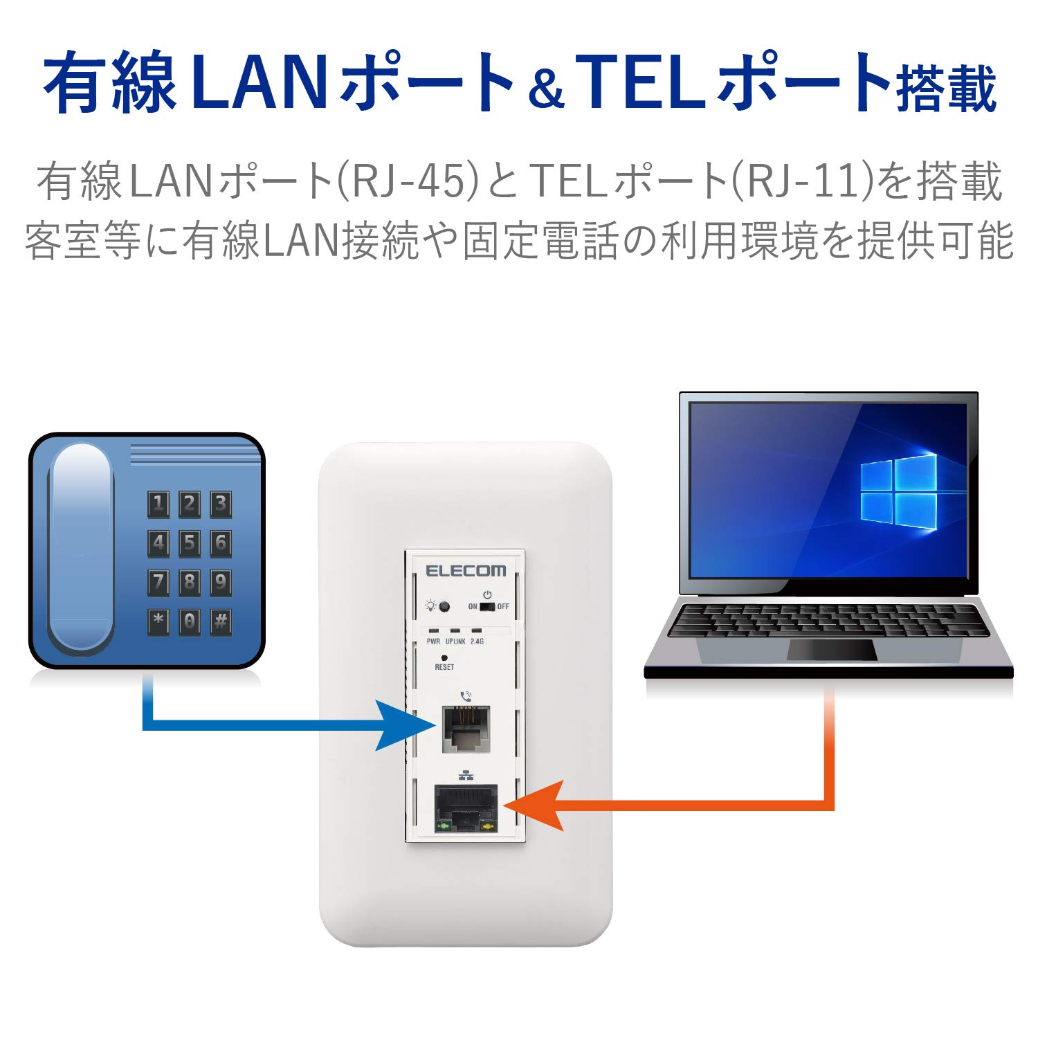 Amazon.co.jp: エレコム WiFi 無線アクセスポイント 埋め込み型 JIS