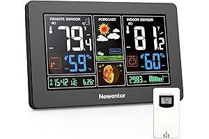 Newentor Wireless Weather Station with Atomic Clock