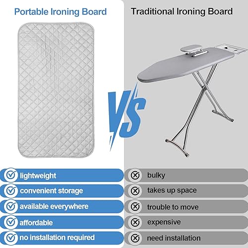 Miniatura 4 de Manta magnética de la estera de planchado,Tabla portátil plegable de la estera de planchado,Cubierta alternativa de la tabla de hierro,Cubierta