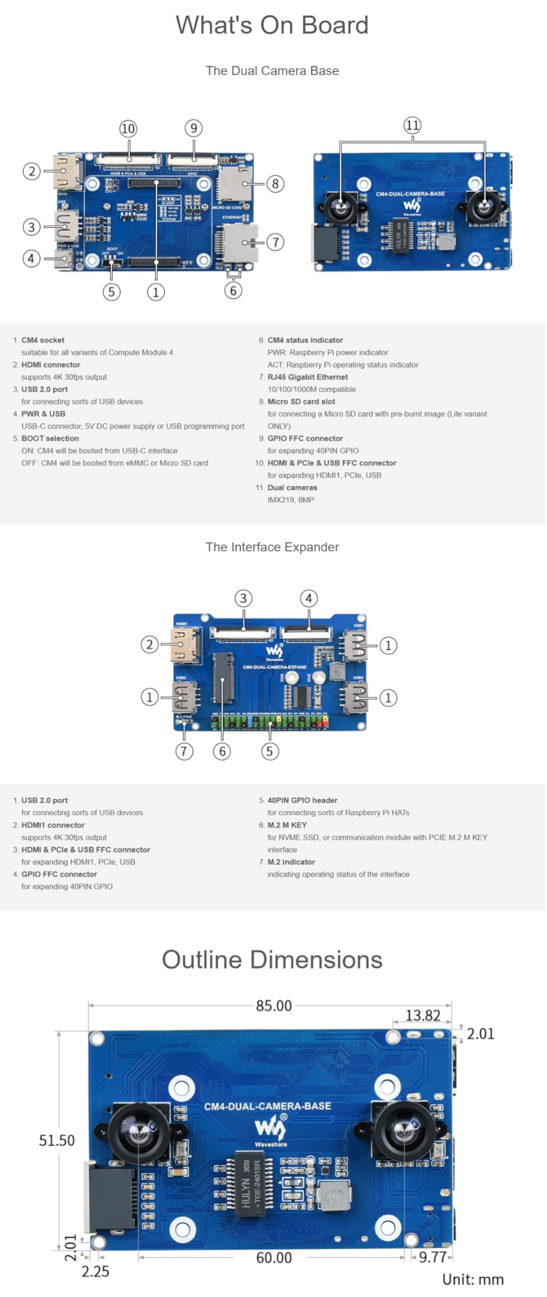 Scheda base per fotocamera binoculare compatibile con il modulo di elaborazione Raspberry Pi 4 Lite/EMMC varianti incluse espansore di interfaccia