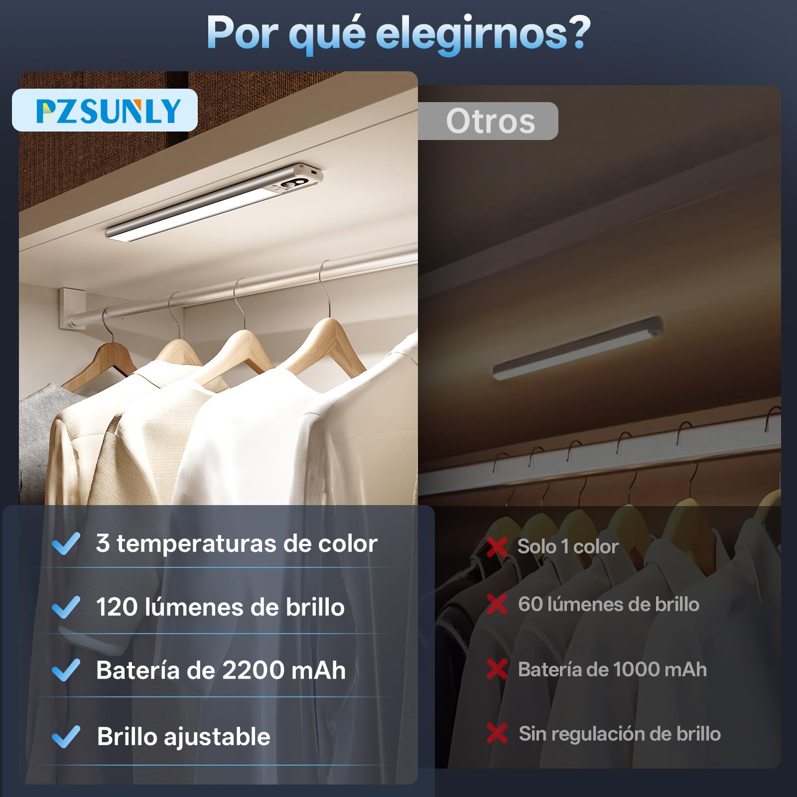 Luz Led con Sensor de Movimiento, 35 cm Luz Armario, 6 piezas | Lámpara Led Recargable con 3 temperaturas de color,2200 mAh, Atenuación Continua, Montaje Magnético para Armarios y Vitrinas