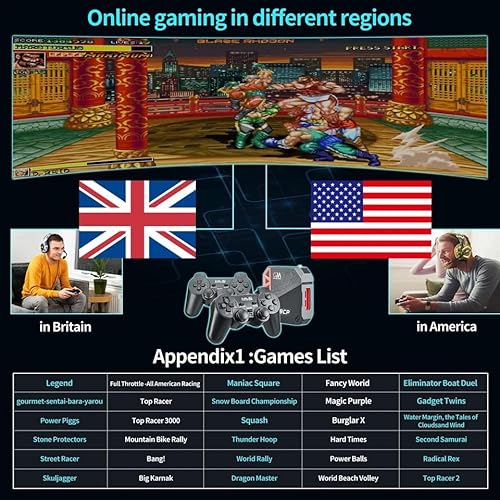 Retro Game Console with 30 Licensed Classic Games – HDMI Plug & Play TV Game Box with Dual Controllers, WiFi/LAN Online Multiplayer, Rechargeable Option, Compatible with TV/Monitor/Projector