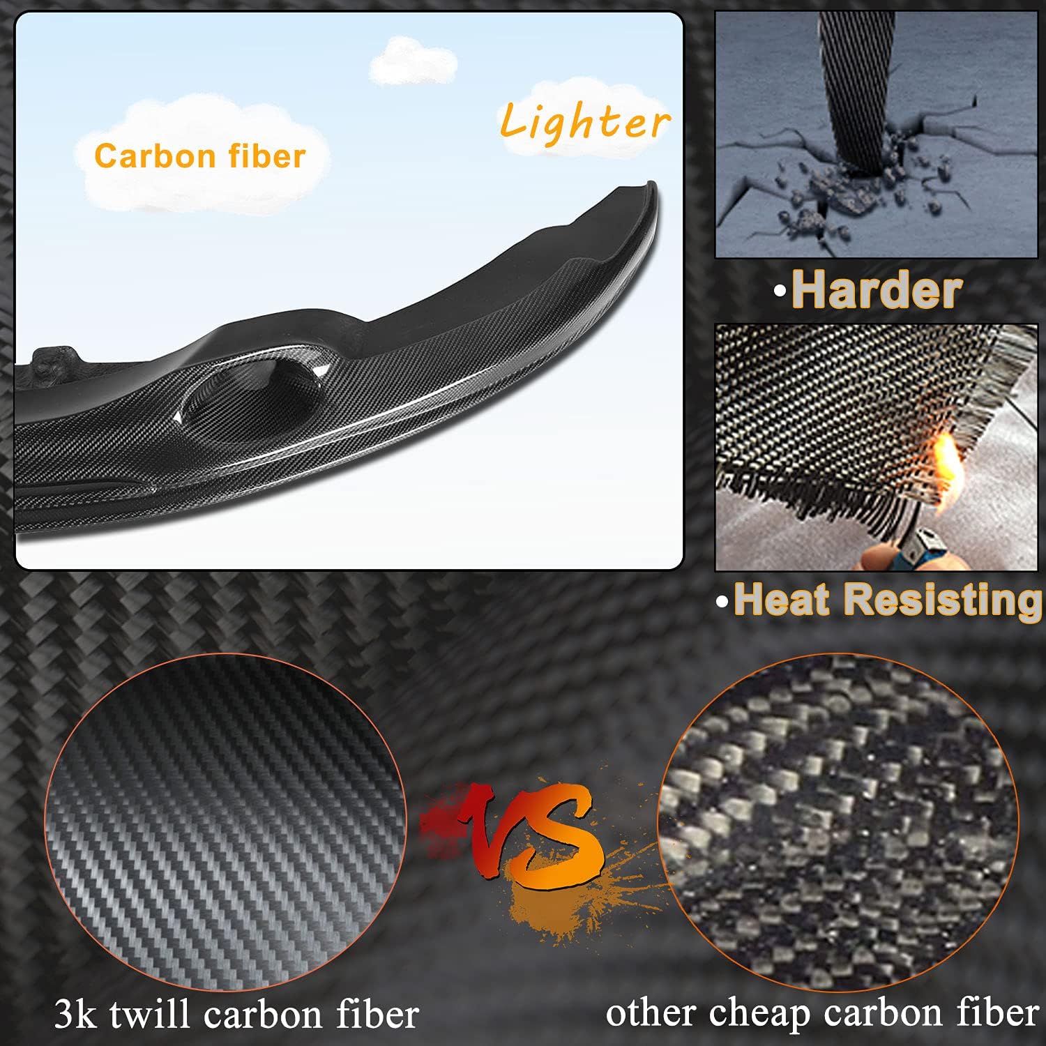 Carbon Fiber Front Bumper Lip Fits for BMW 3 Series E90 LCI Standard Bumper Sedan 4-Door 2009-2011 Factory Outlet Chin Spoiler Splitter Protector