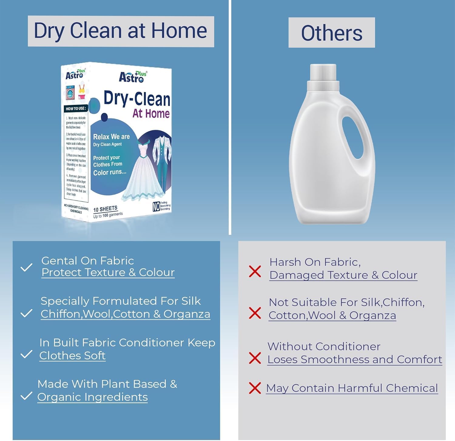 Introducing Dry Cleaning Wipes for Clothes: your ultimate solution for gentle clothing care and freshness on the go, dry cleaning at home,