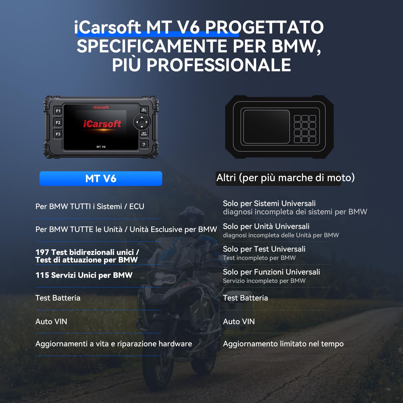 iCarsoft MT V6 per BM.W Moto, Strumento Diagnostico Bidirezionale, OBDII Lettore di Codice Tutti i Sistemi con 115+ Funzioni di Ripristino, Strumento di Scansione per Moto, Test Salute Batteria