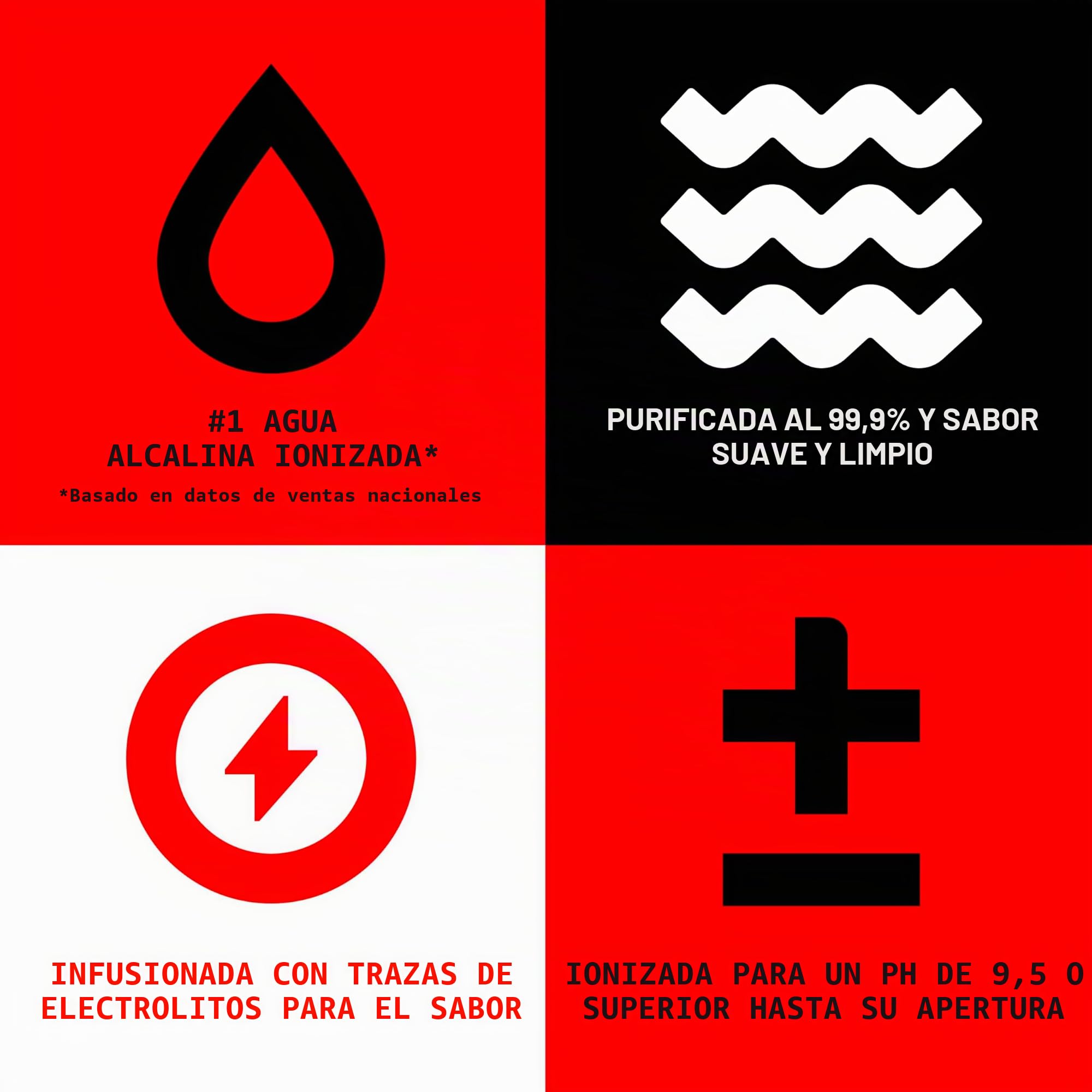 Essentia Water Embotellado, 99,9% puro, infundido con electrolitos para un sabor suave, pH 9,5 o superior, 12 botellas de 1 litro
