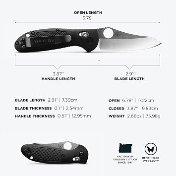Benchmade 555-S30V Mini Grip Tillian Silver Straight Blade Thumbhole