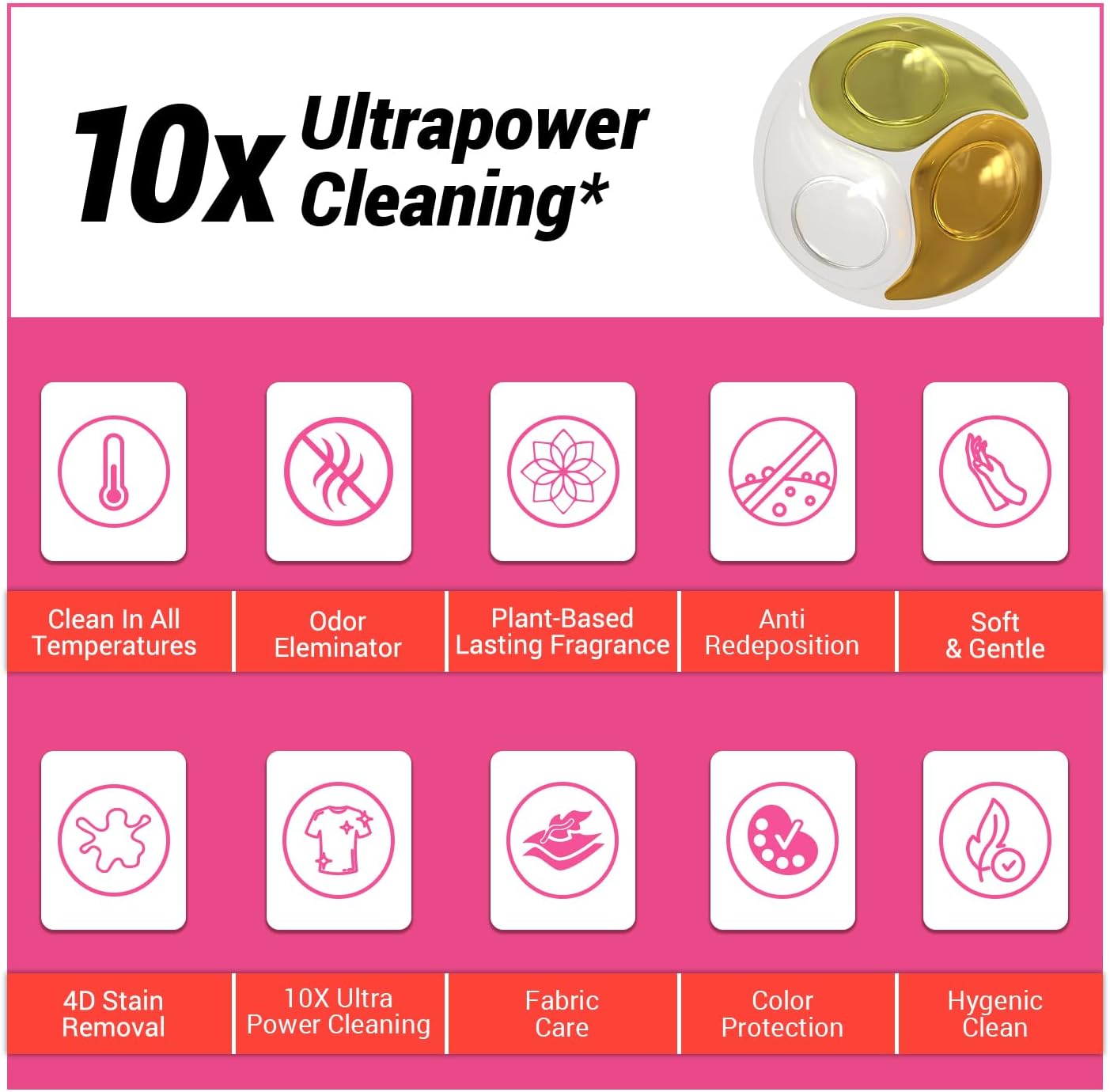 WBM Laundry Detergent Pods, Autumn Scent – 32 Pods in Recycleable Packaging for 10x Ultra Power Cleaning, Odor Defense for Activewear & Sports Shirts
