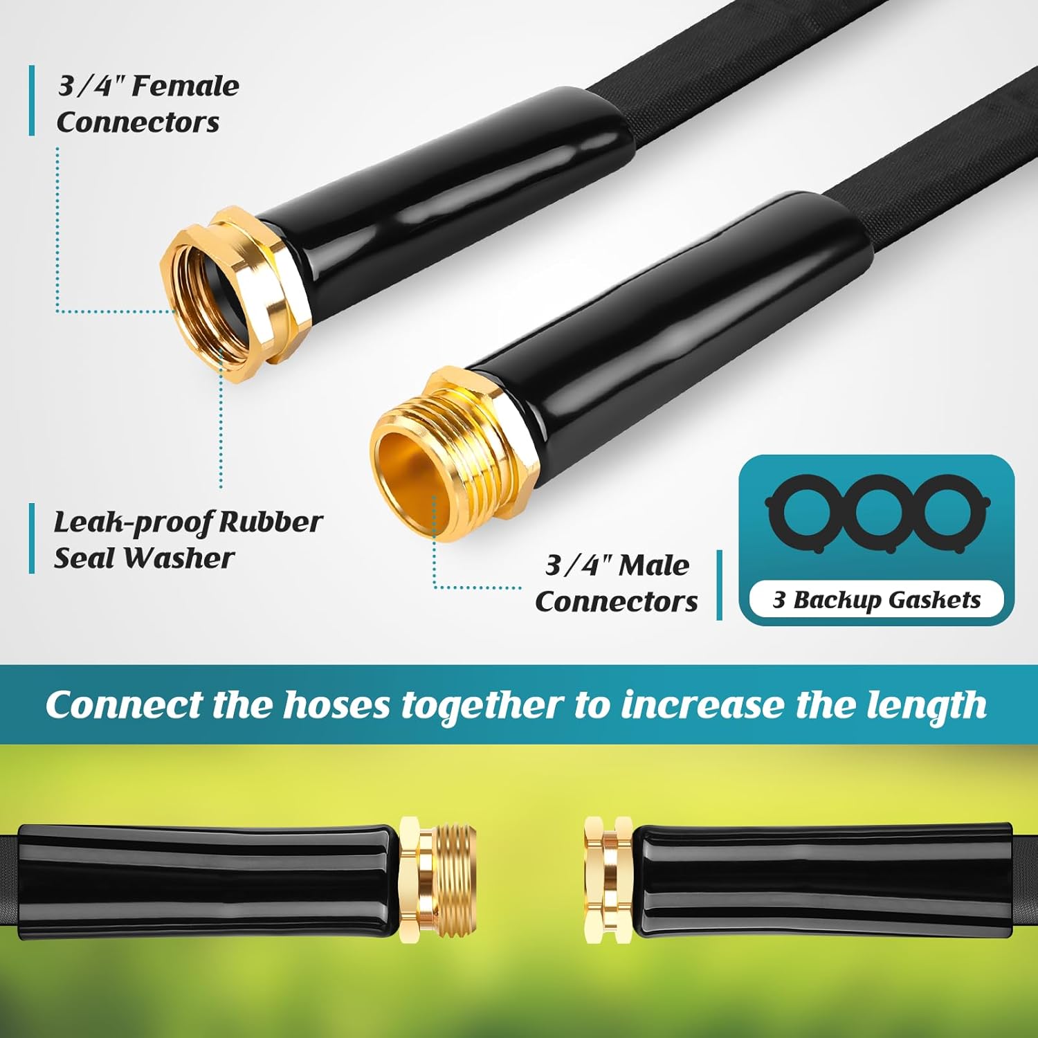Itsonestep Garden Hose 50ft, 3/4" GHT Non-Expanding Water Hose Lightweight, Flexible Garden Hose with 10 Function Nozzle, Kink-Free, Sturdy, High-Pressure, Abrasion Resistant Hoses for Yard, Garden