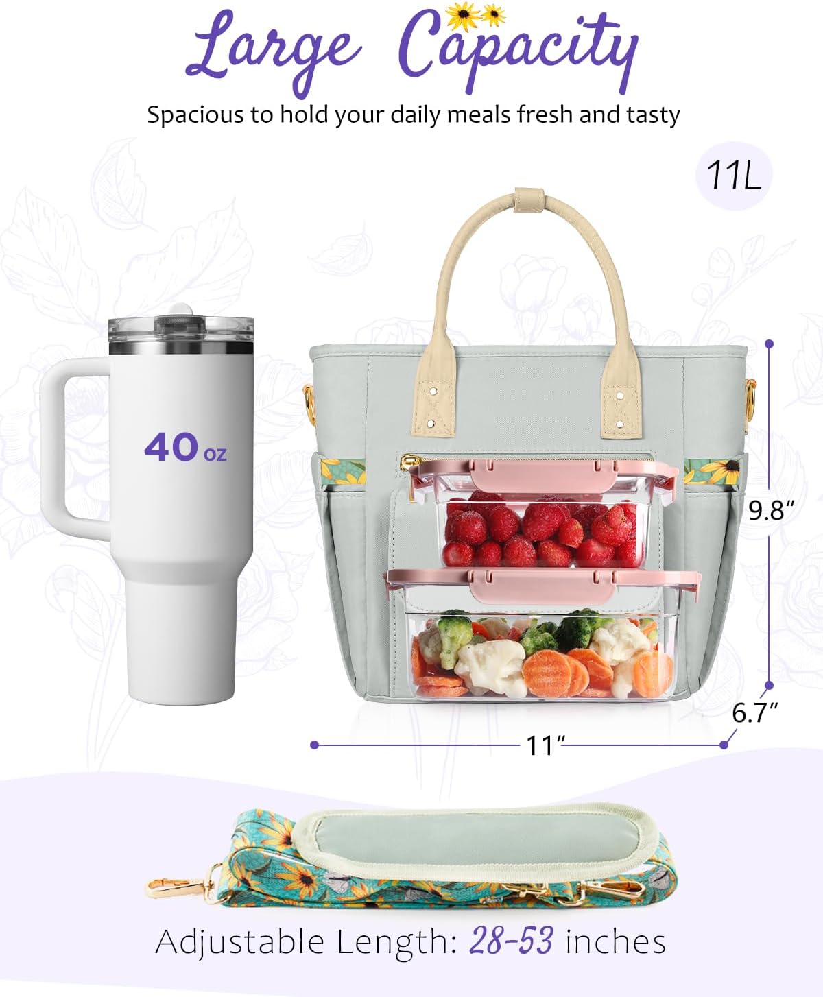 Deluxe Insulated Lunch Box Bag Women - Leakproof Waterproof Cooler with Multi Pockets Removable Strap for Work Picnic - Teacher Mothers Day Christmas Birthday Gifts - Image 5