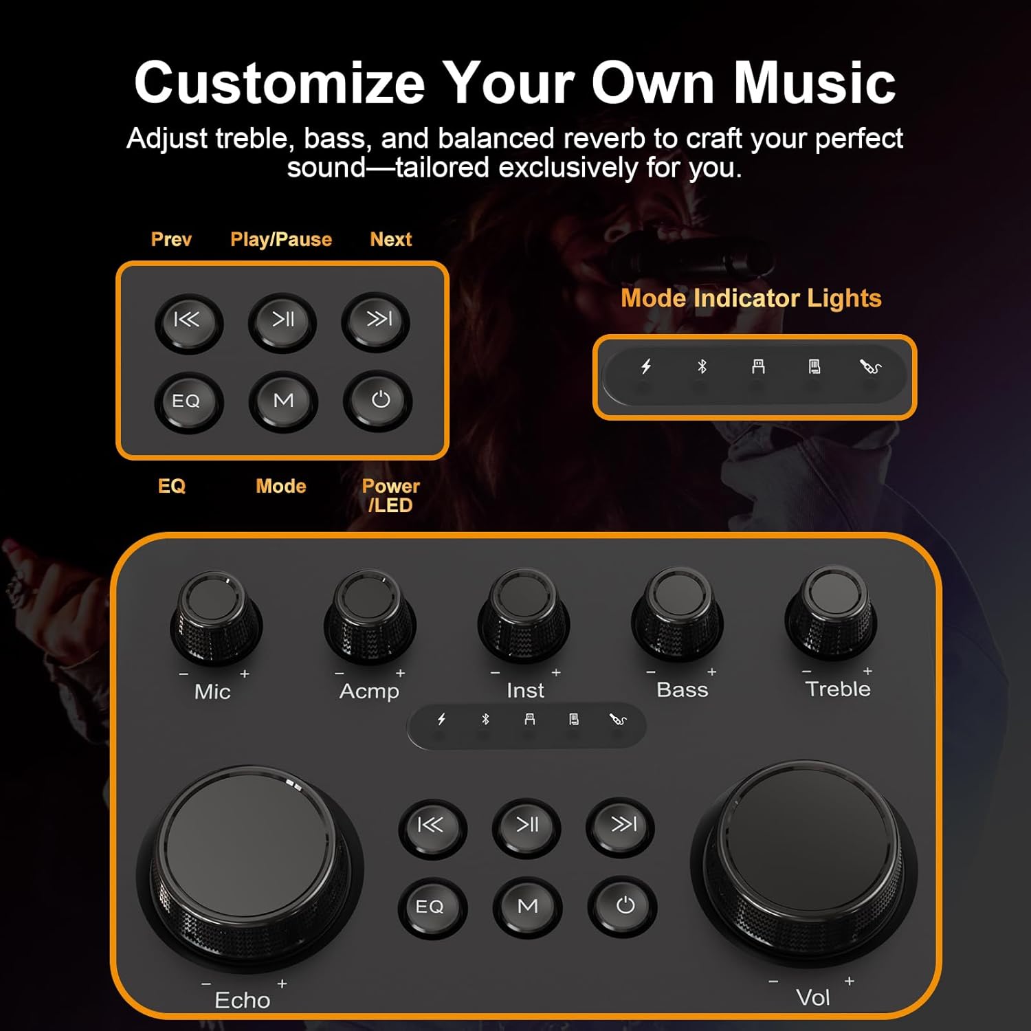 Portable Bluetooth Karaoke Speaker with 2 Wireless Microphones, RGB Lights, Treble & Bass Adjustment, Voice Effects, AUX/USB/TF/OTG/6.5mm Input, Party Speaker for Home, Outdoor, Adults & Kids(Black) - Image 8