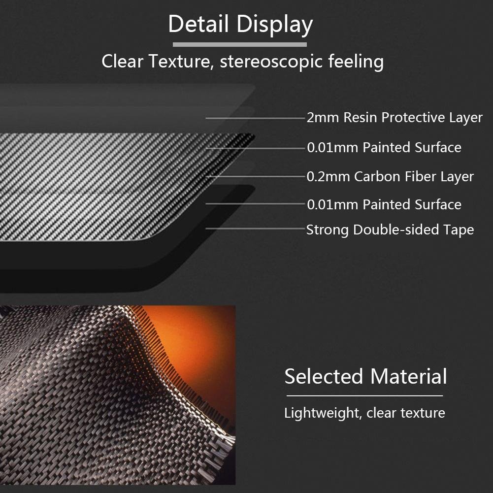 Keenso Auto Interni In Fibra di Carbonio Cambio Pomello Manopola Cornice Decorazione Decal Cover Trim per Stelvio/Accessori Car Styling
