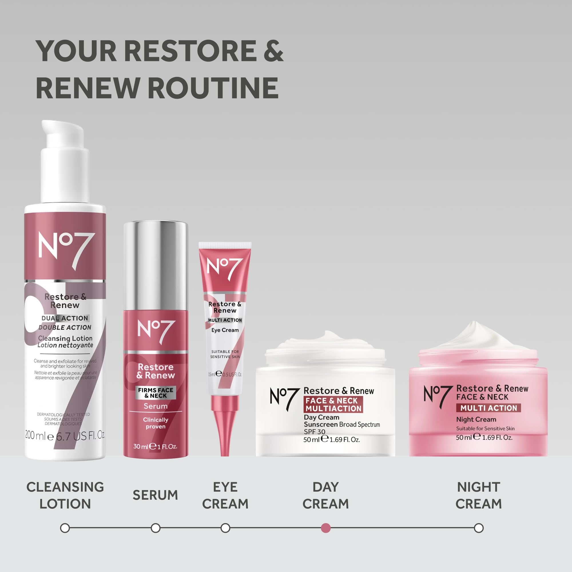 No7 Restore & Renew Multi-Action Face & Neck Cream SPF 30, 1.69 oz