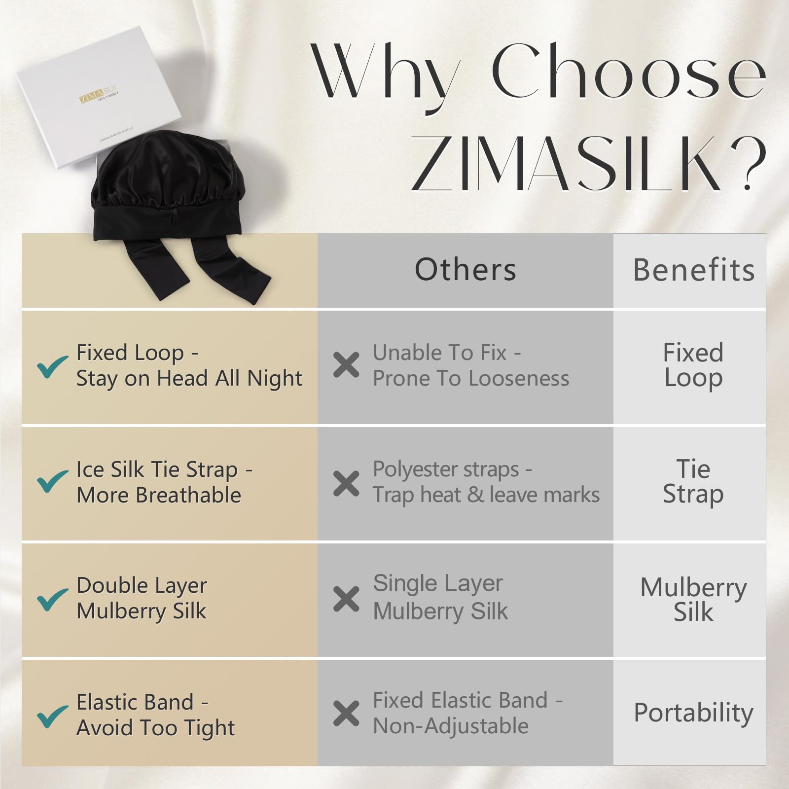 ZIMASILK 100% Mulberry Silk Bonnet for Sleeping Shower Caps Women Long Hair Double Layer Silk Hair Wrap with Elastic & Tie Band Cooling Hair Caps for Hair Care Stay On Head (1Pc - Image 4