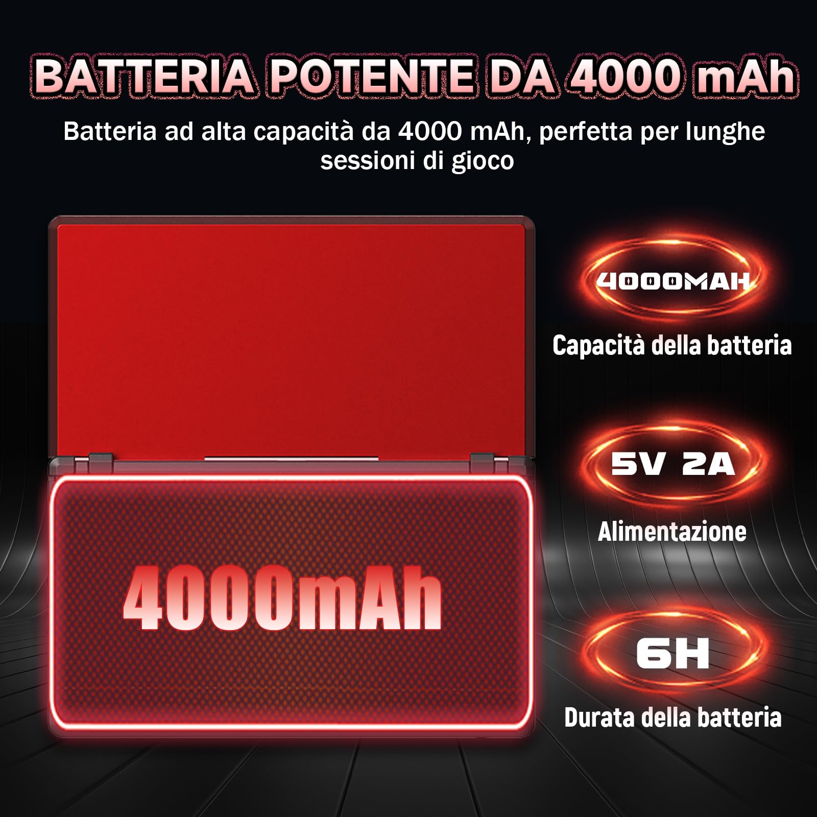 HKOORLAMULS Console portatile gaming con stilo capacitivo Console Retro Game Android14, Videogiochi pieghevole a doppio schermo da 4 pollici,Wi-Fi2,4+5 GHz e Bluetooth 4.2,batteria da 4000mAh (Nero)